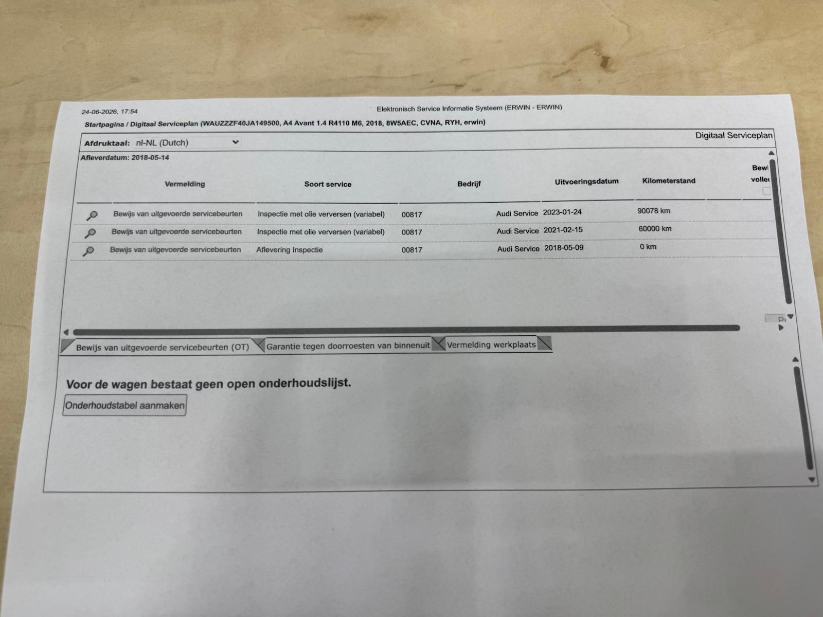 Foto van Audi A4 Avant