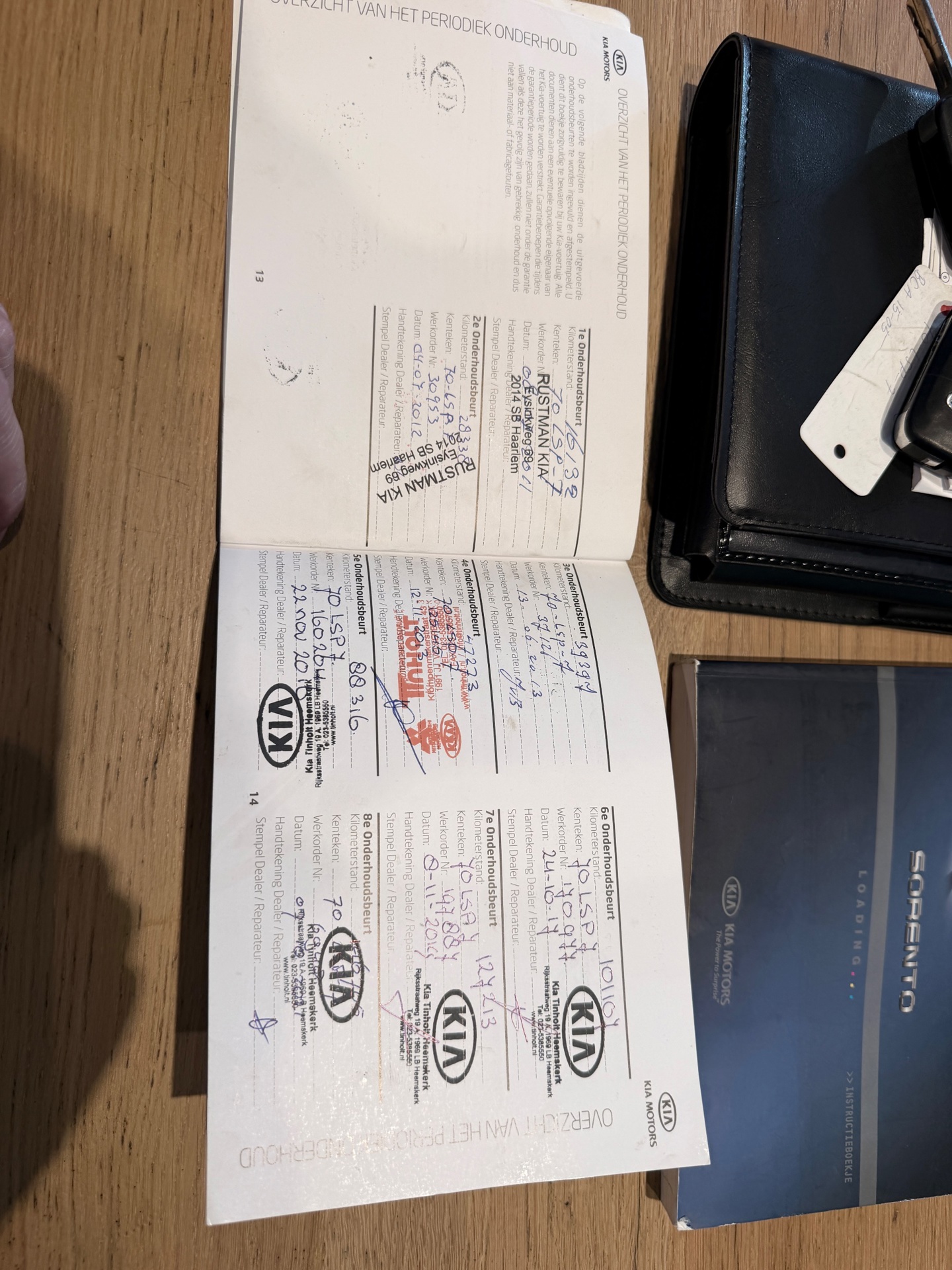 Foto van Kia Sorento