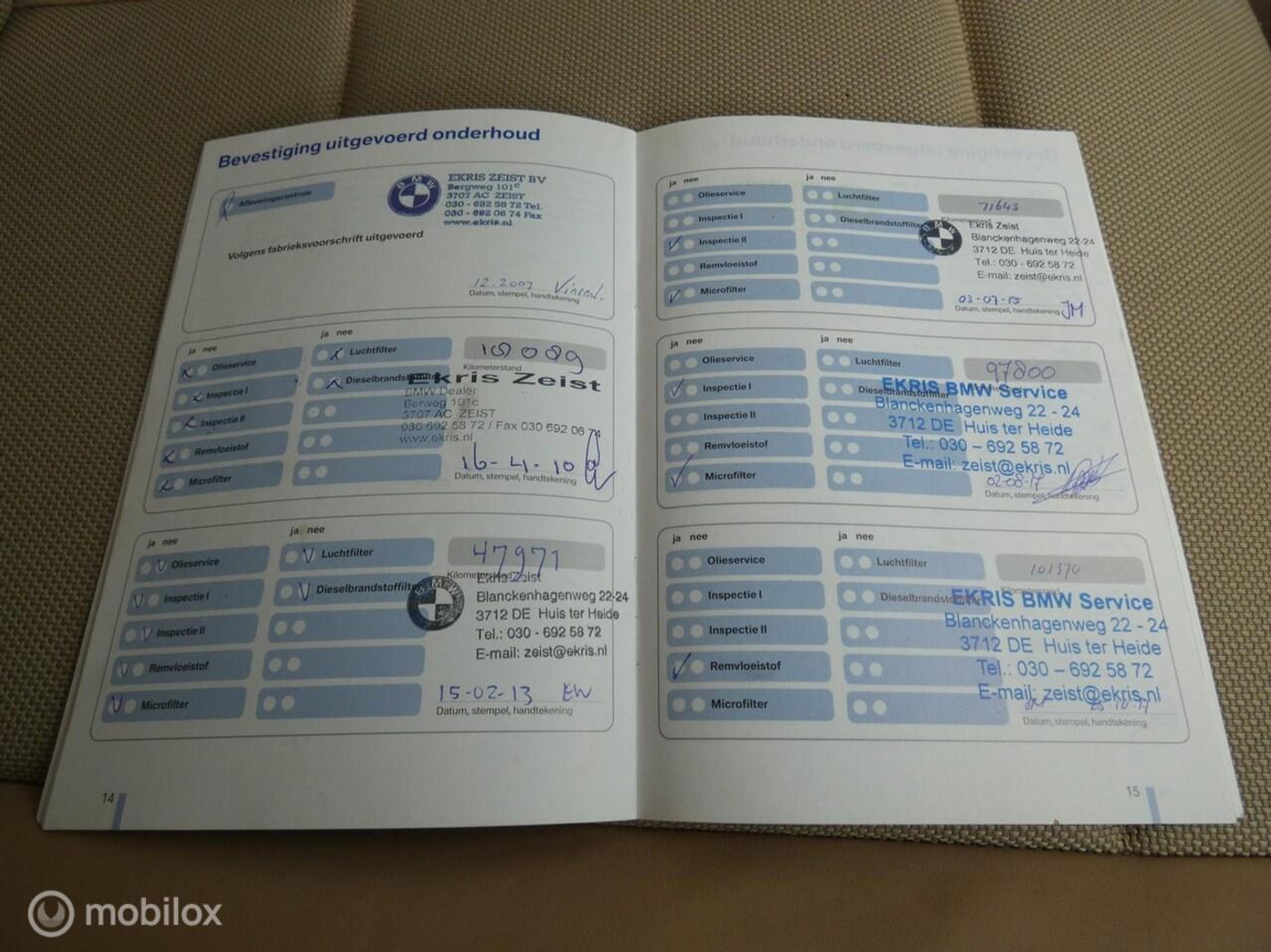 Foto van BMW X Reihe