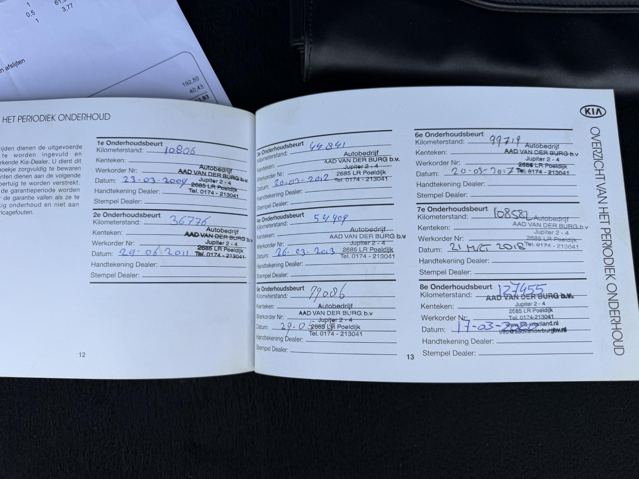 Foto van Kia Cee D