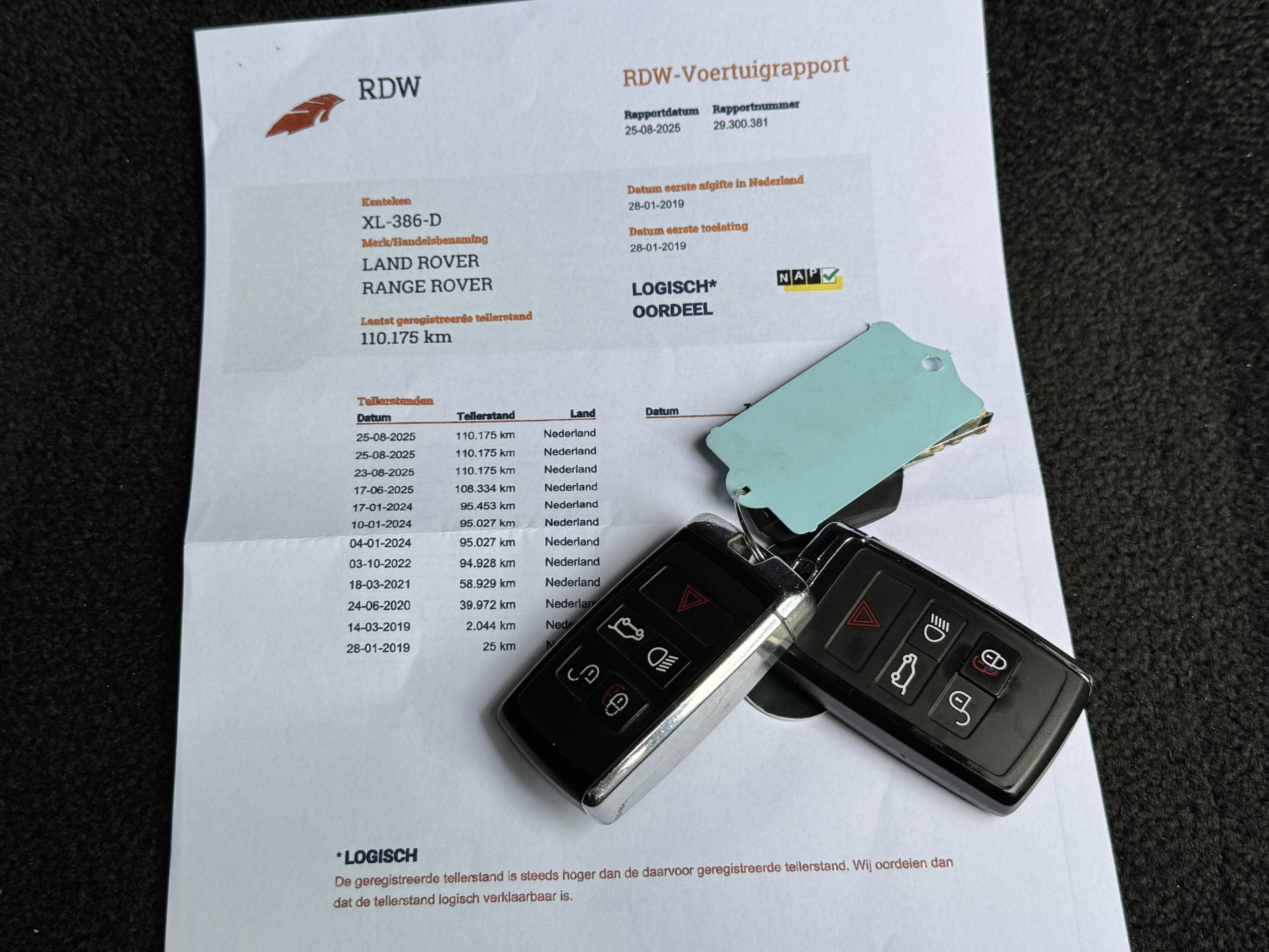 Foto van Land Rover Range Rover Sport