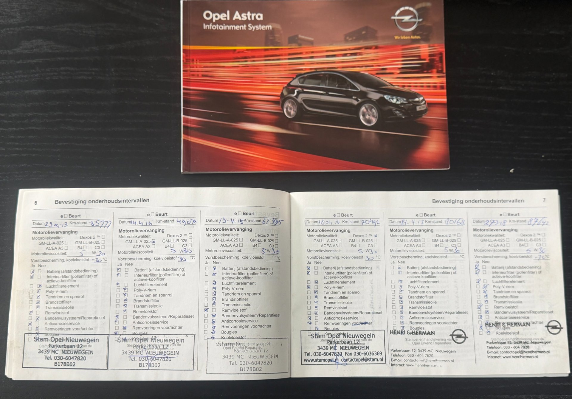 Foto van Opel Astra