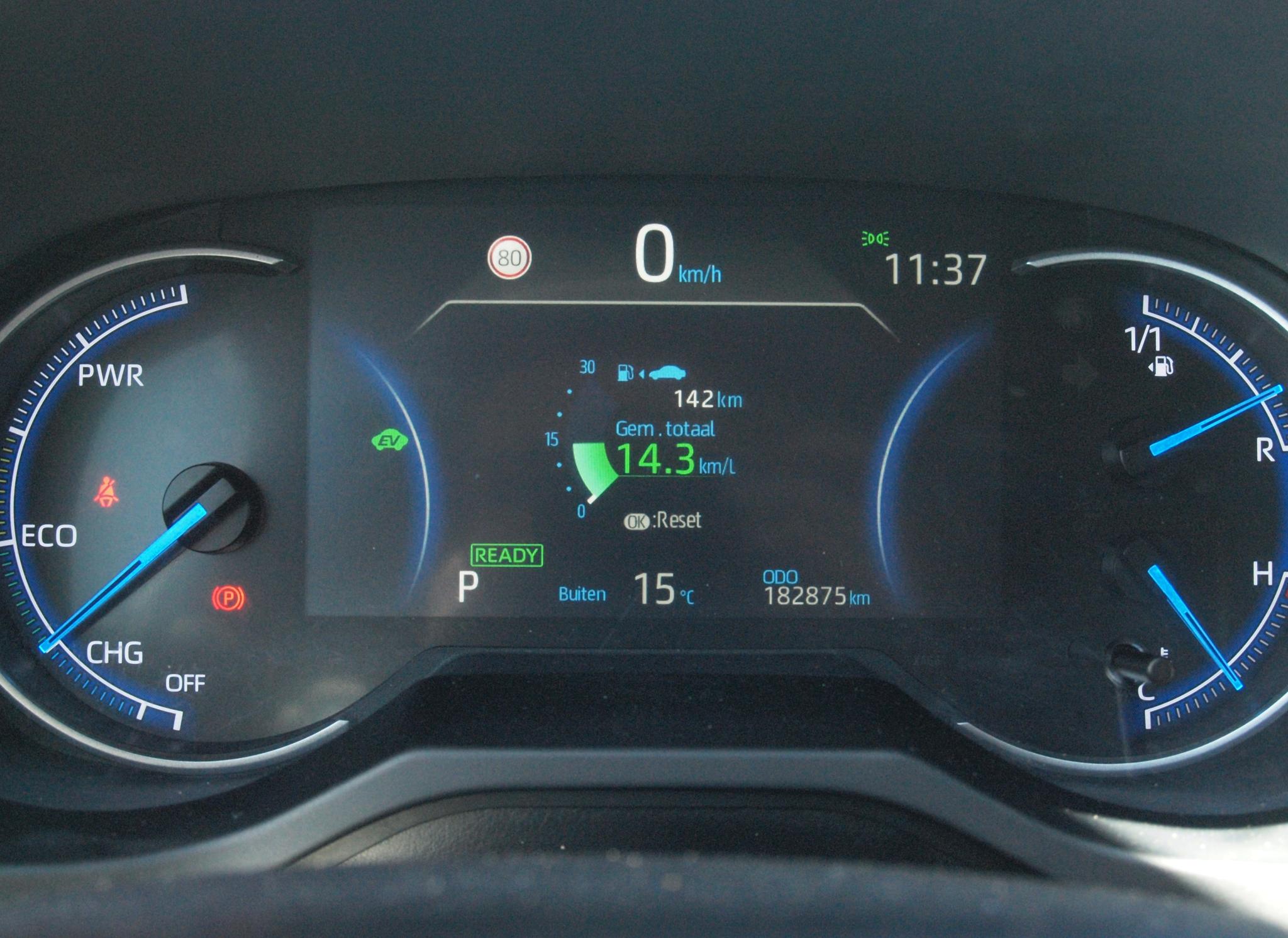 Foto van Toyota Rav4