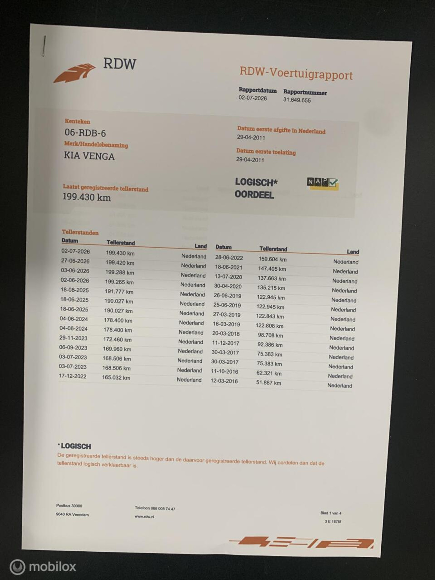 Foto van Kia Venga