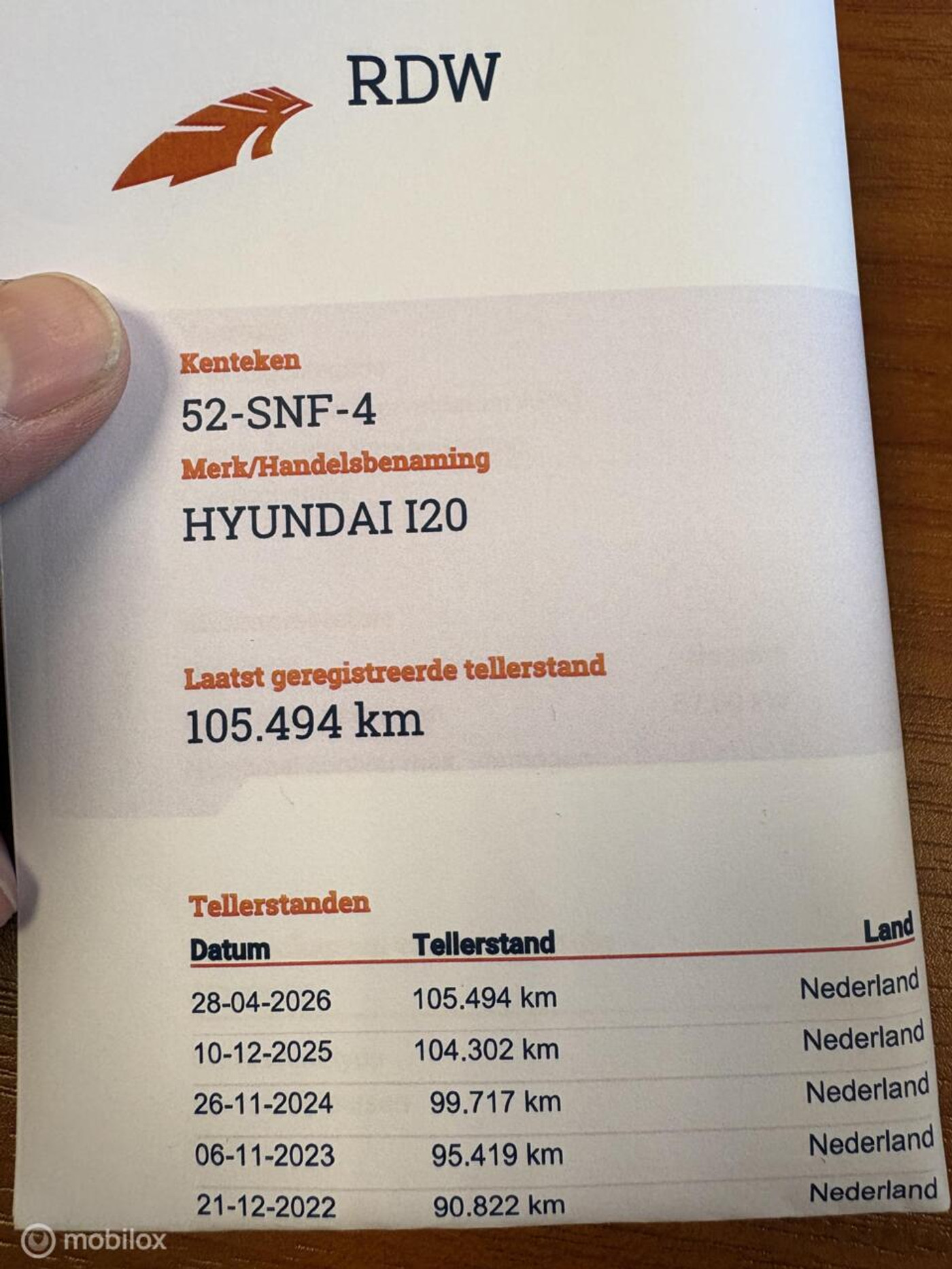 Foto van Hyundai I20