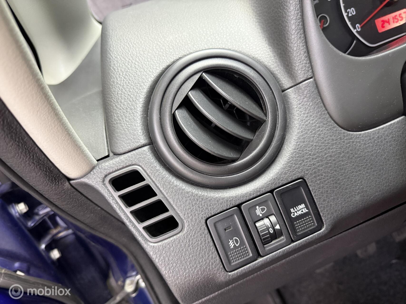 Foto van Fiat Fiat Sedici