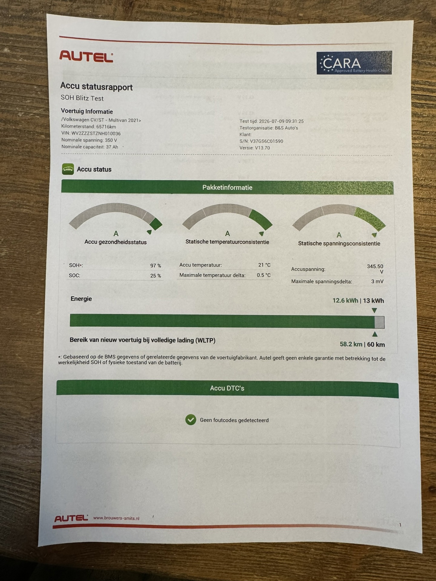 Foto van Volkswagen Multivan