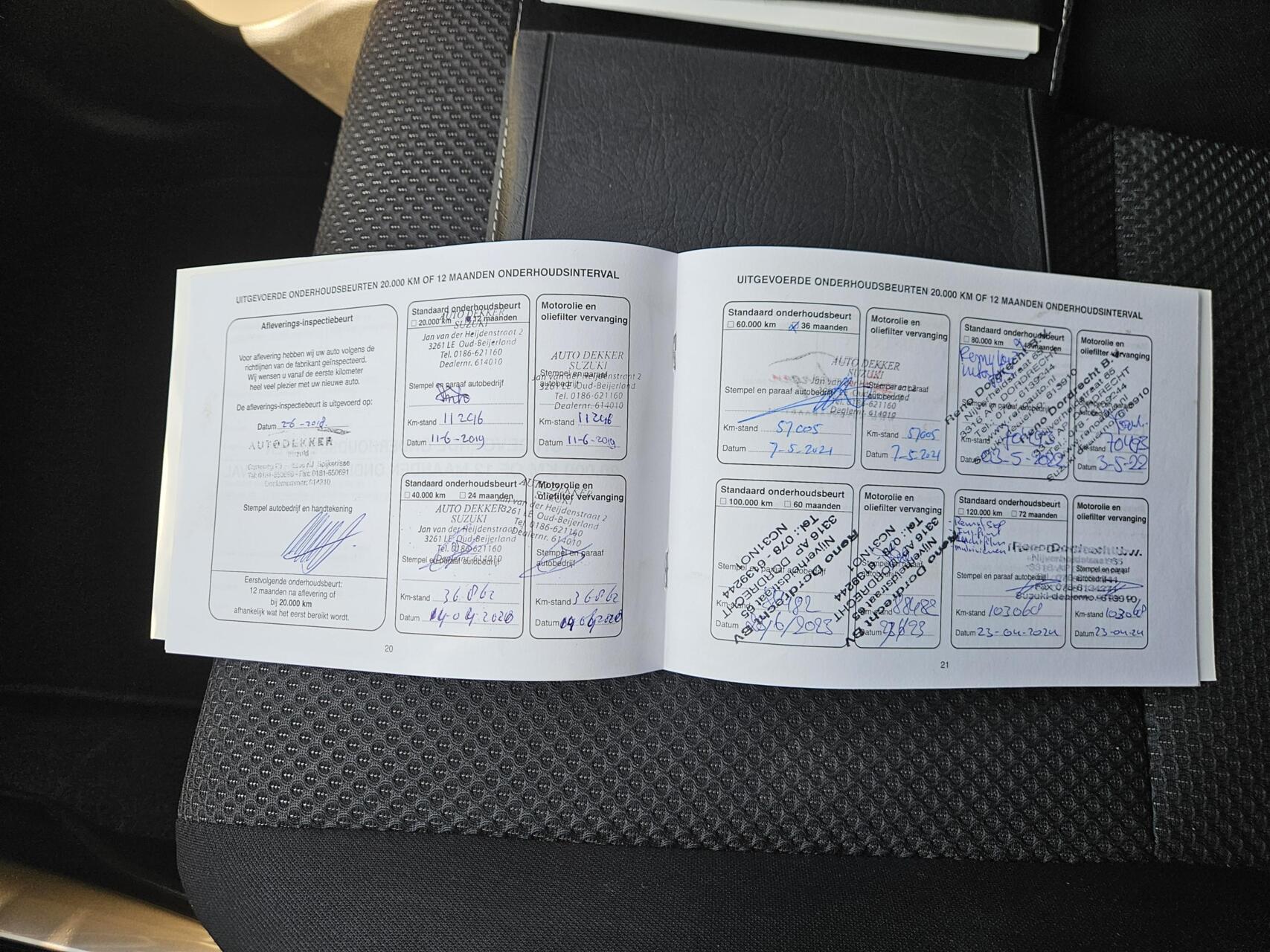 Foto van Suzuki Ignis