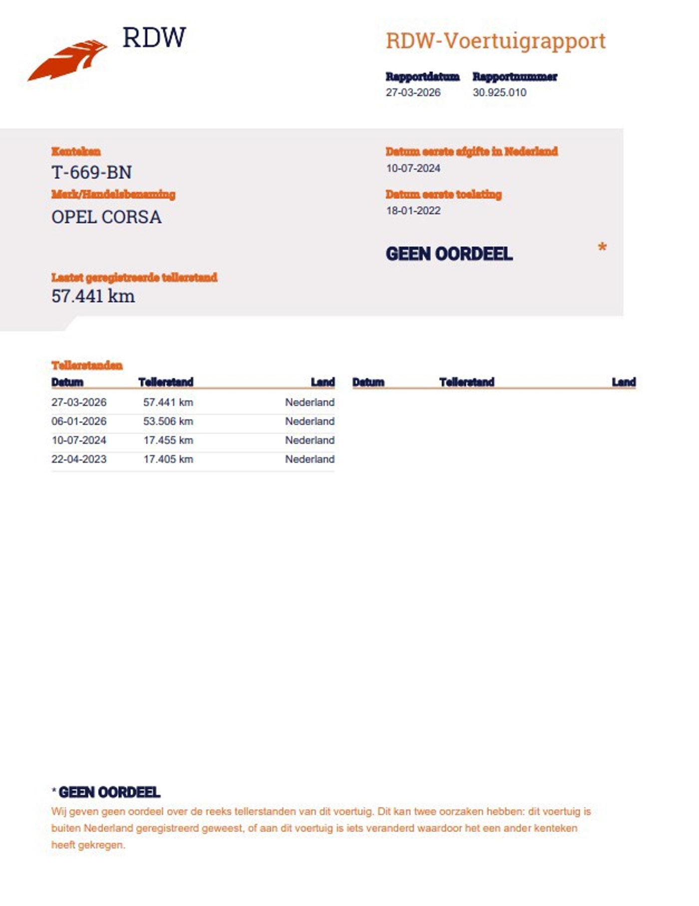 Foto van Opel Corsa