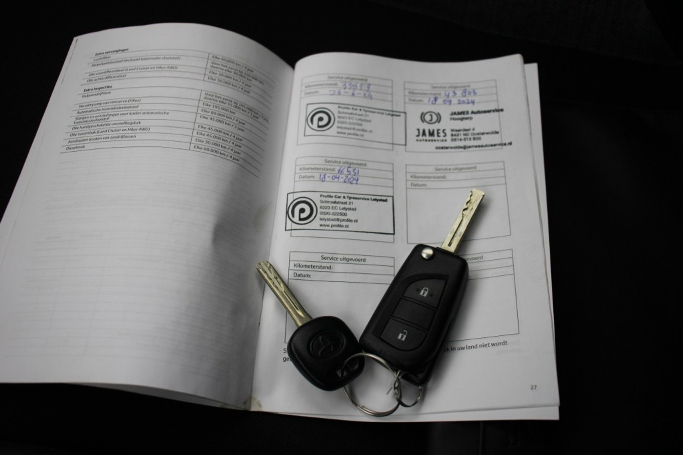 Foto van Toyota Toyota Aygo X