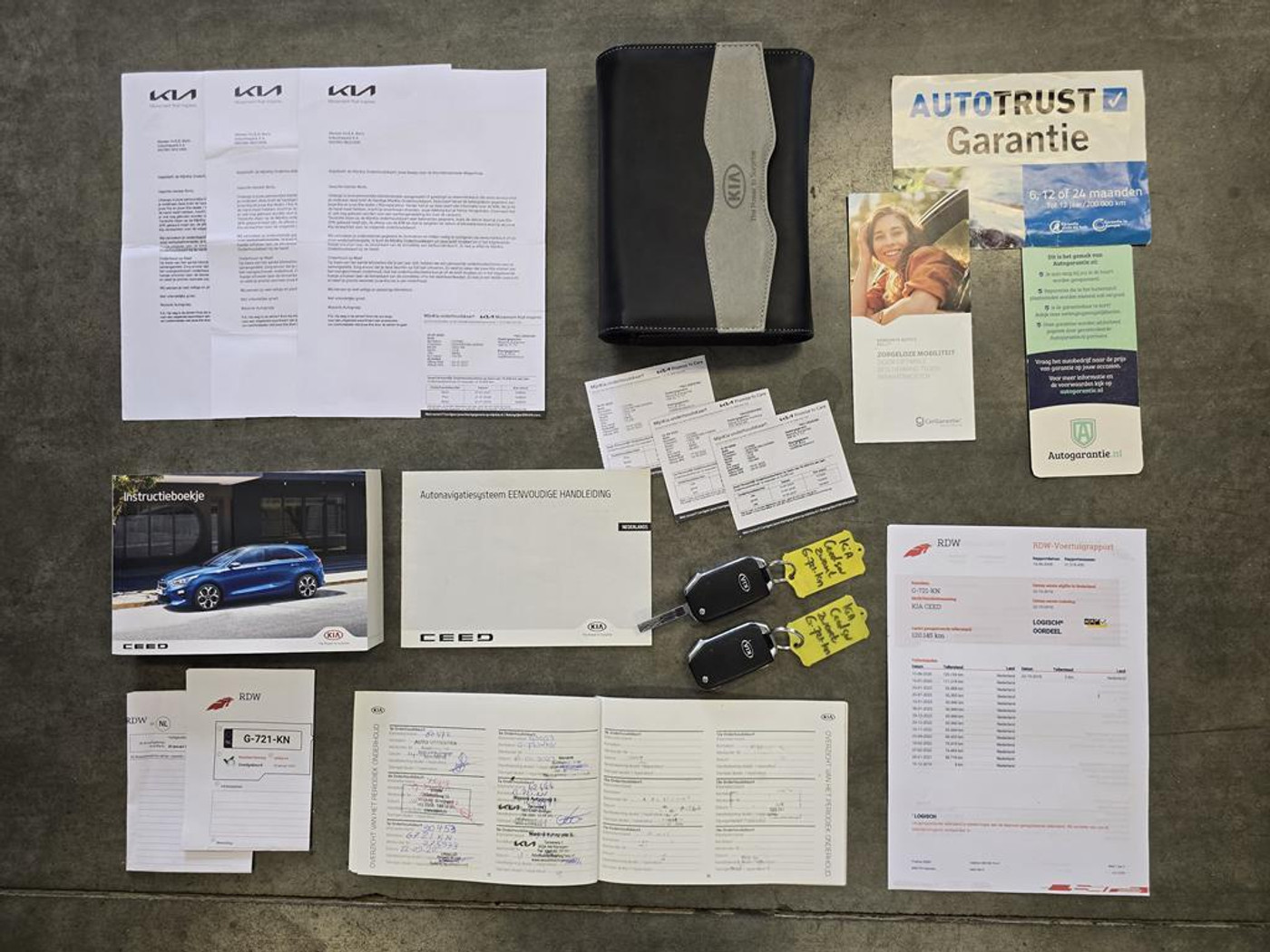 Foto van Kia Ceed