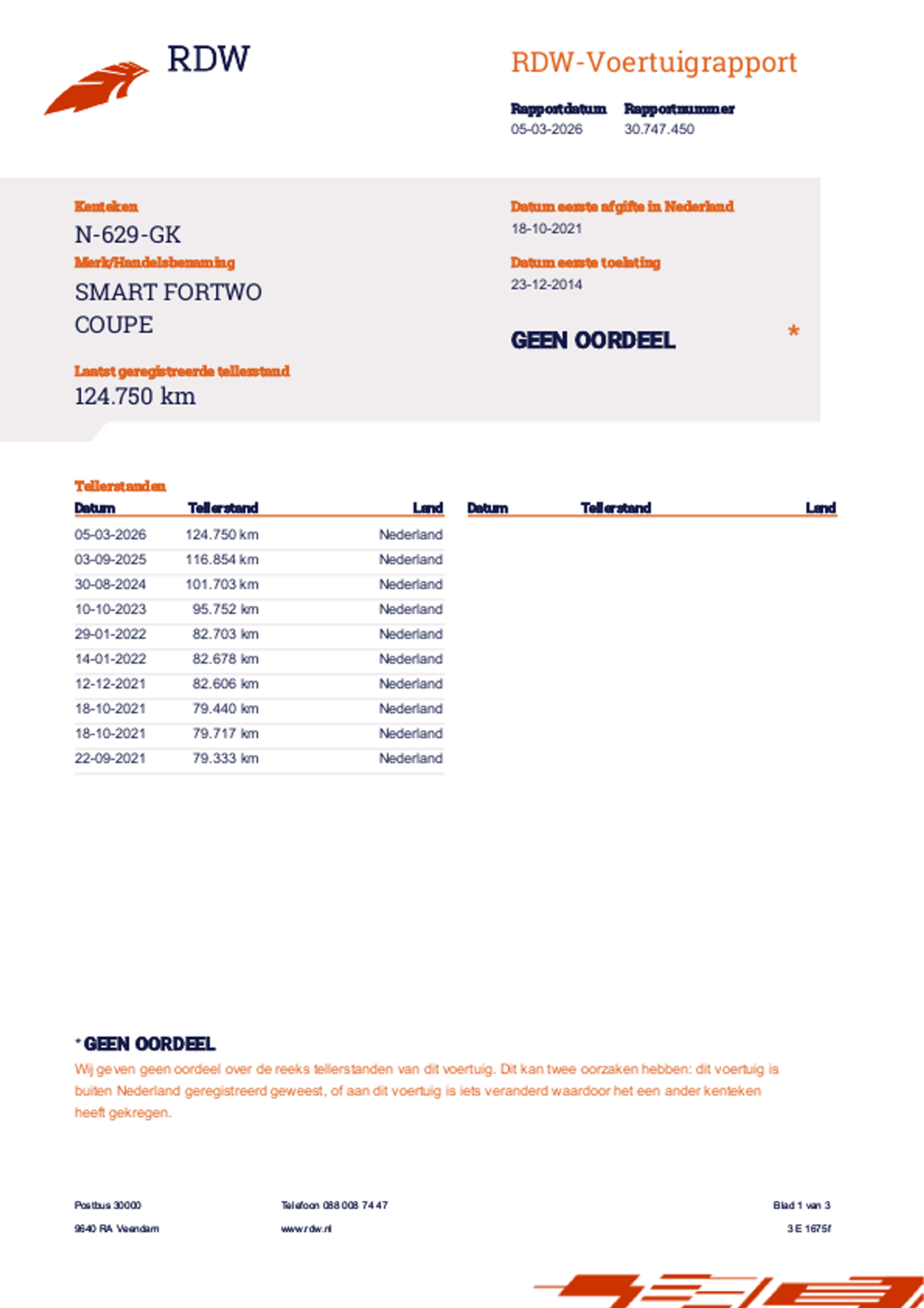 Foto van Smart Fortwo Coupe