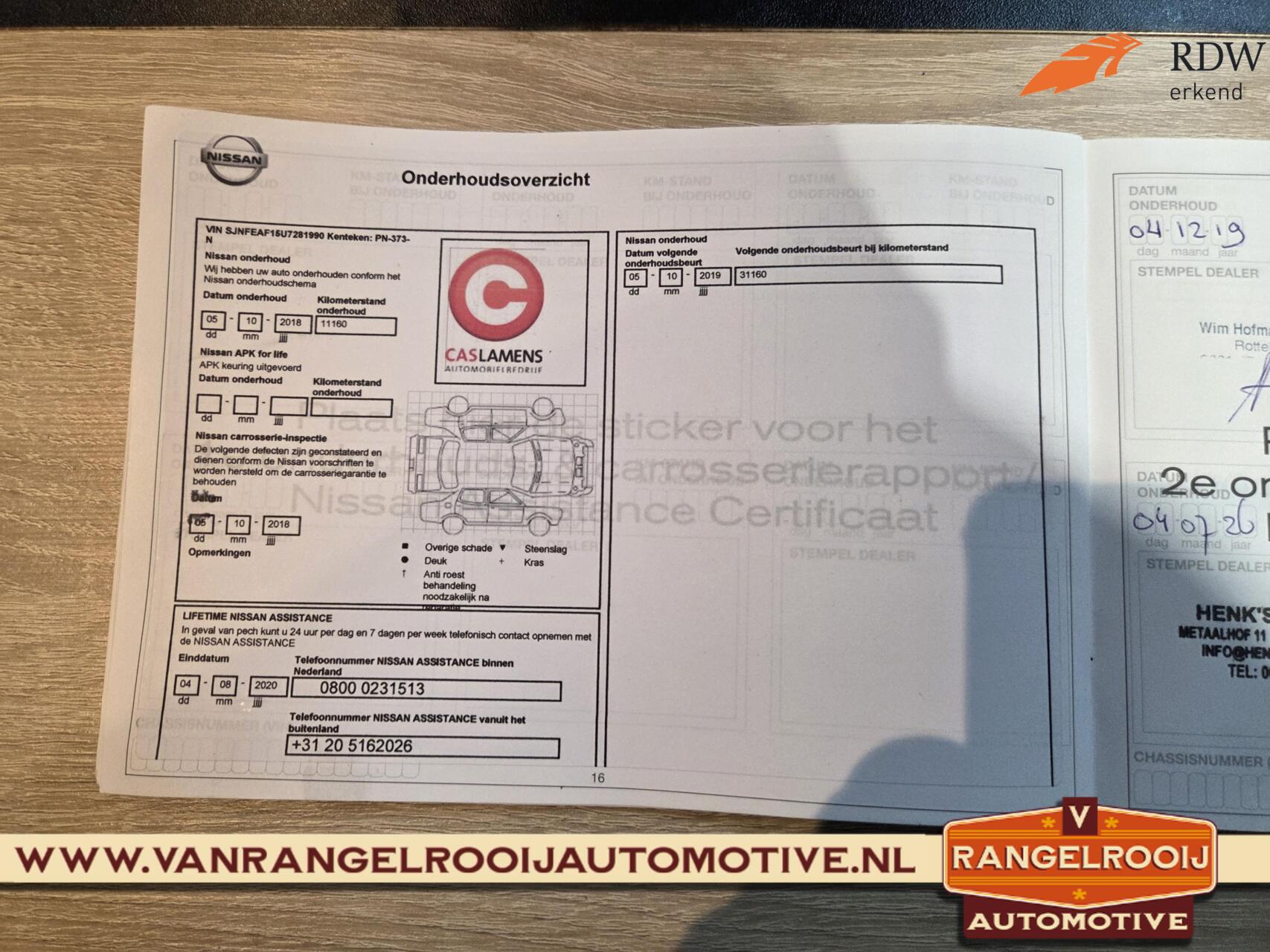 Foto van Nissan Nissan Juke