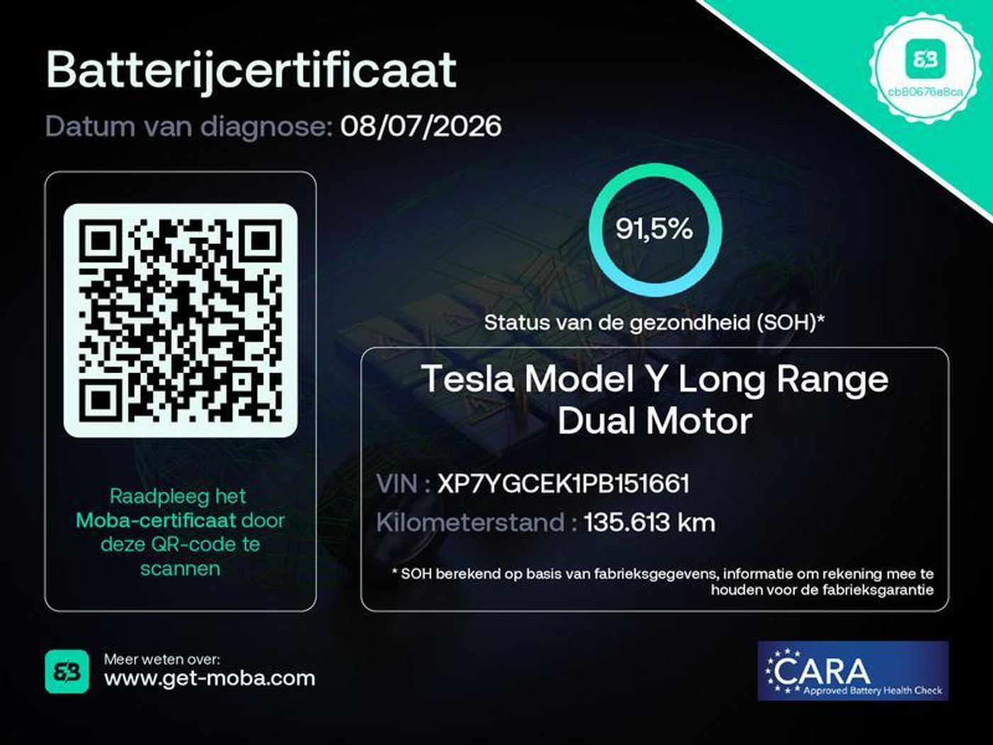 Foto van Tesla Model Y