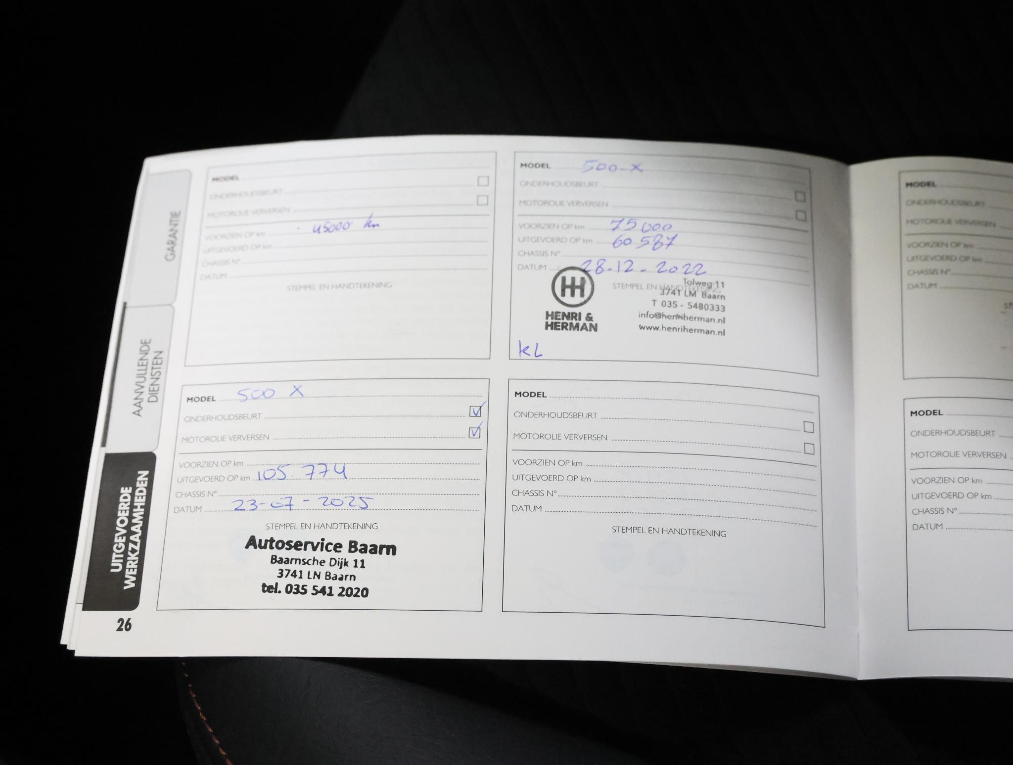 Foto van Fiat Fiat 500x
