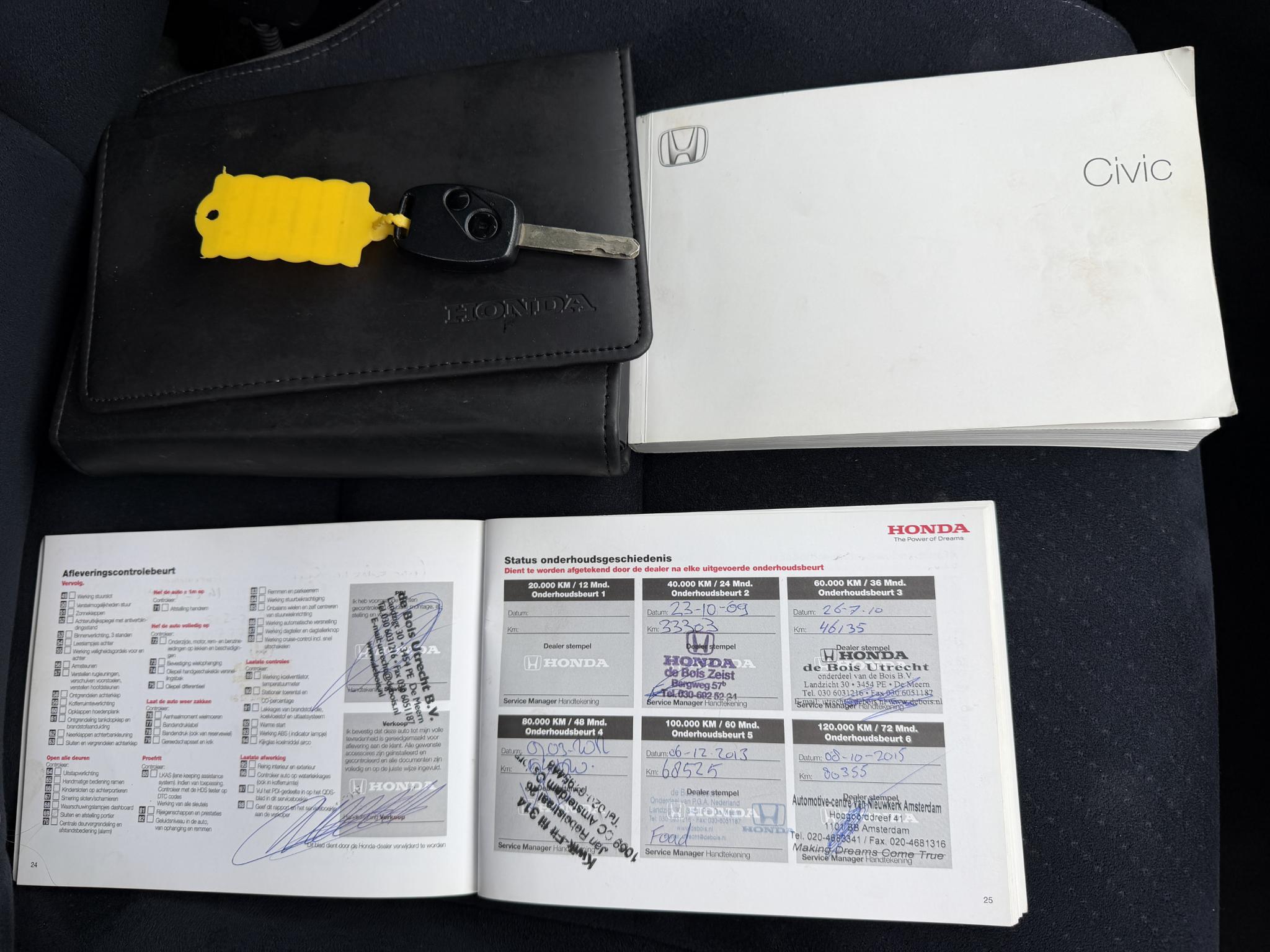 Foto van Honda Civic 5dr