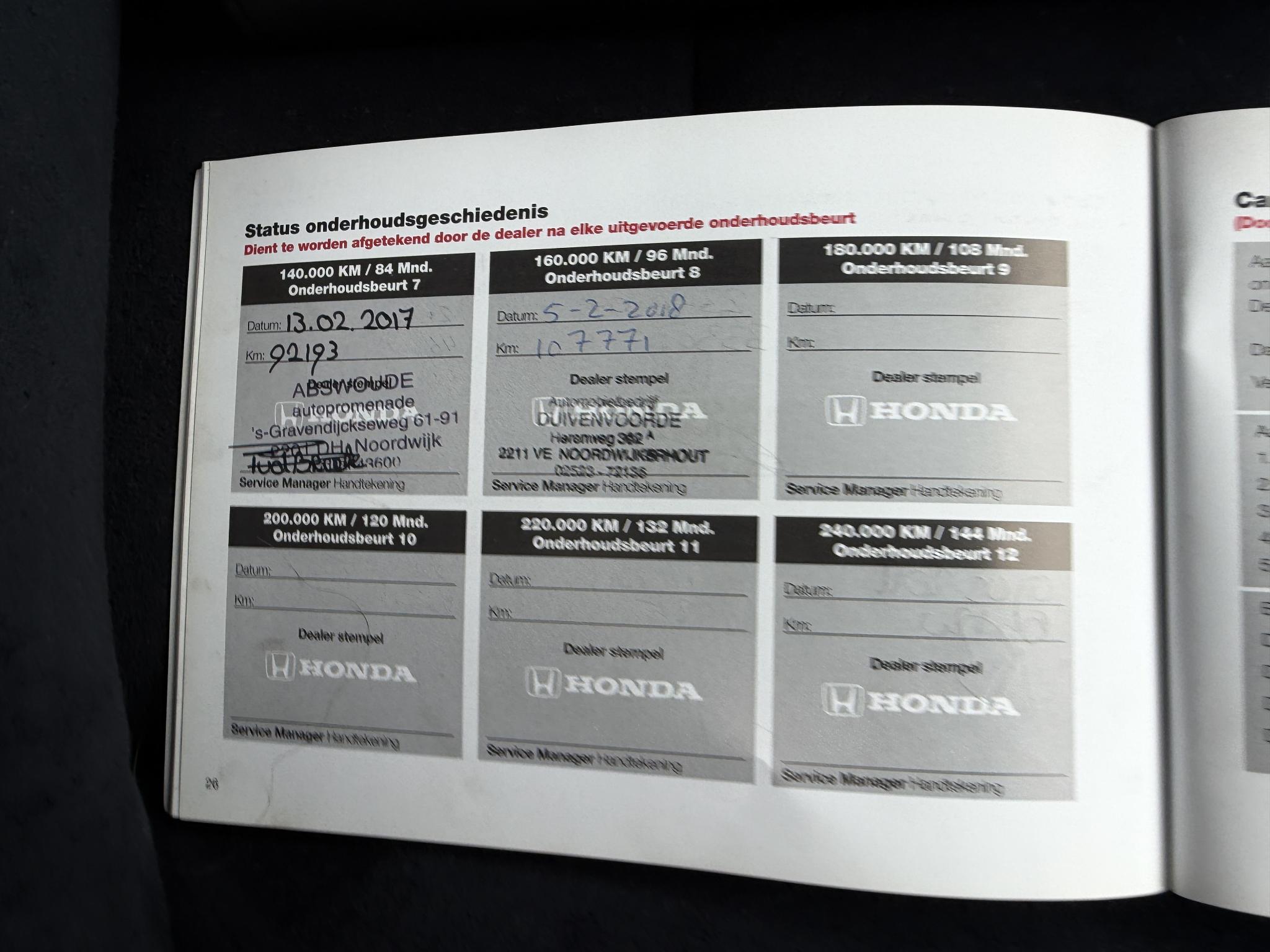 Foto van Honda Civic 5dr