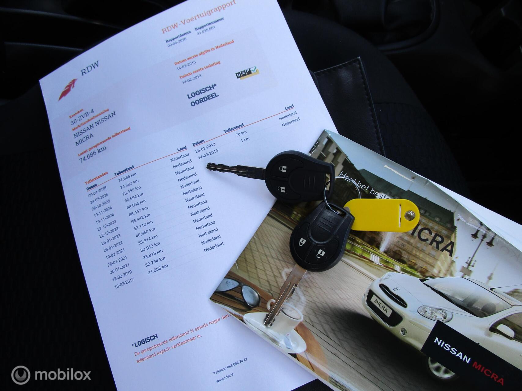 Foto van Nissan Nissan Micra