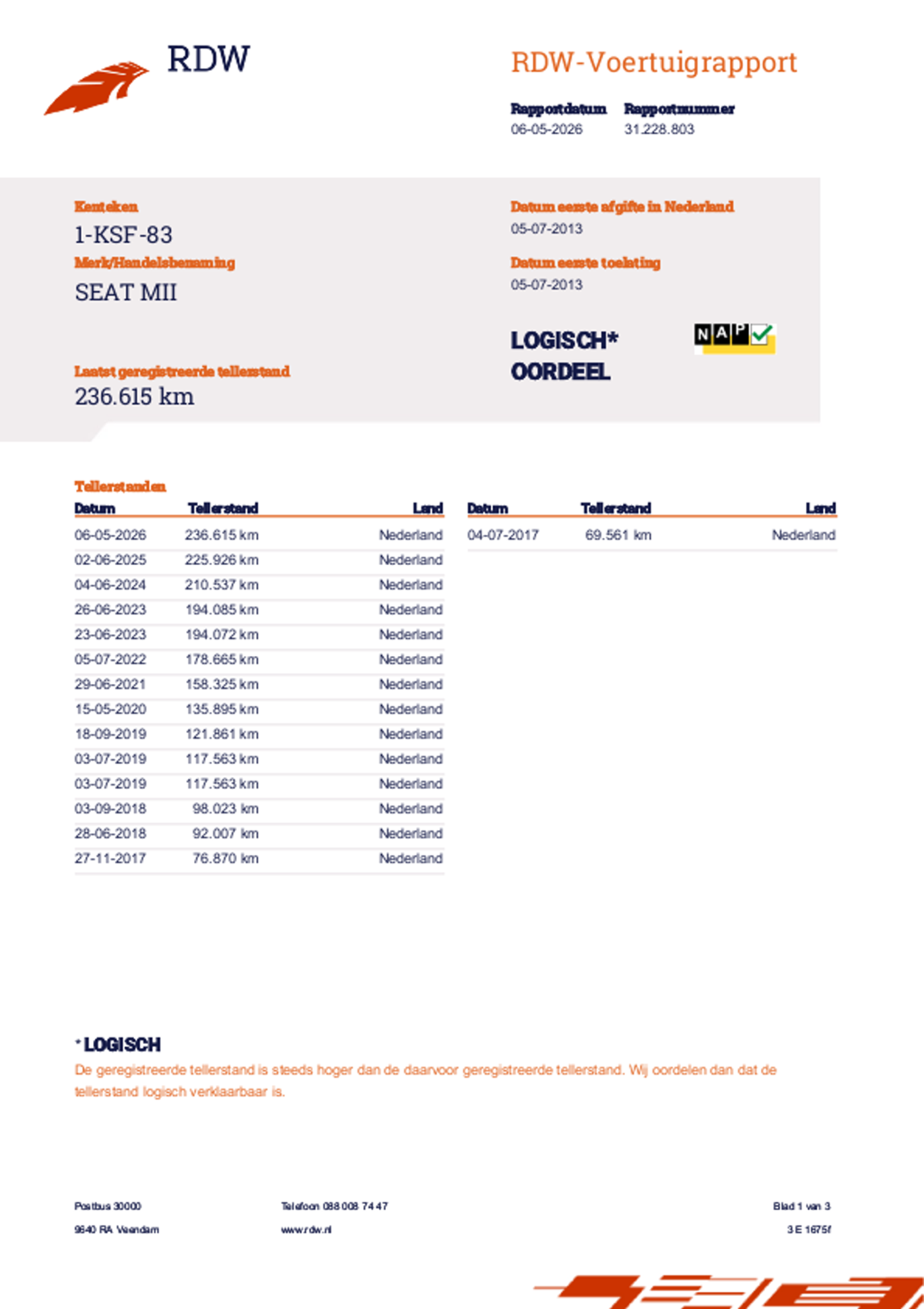 Foto van Seat Mii