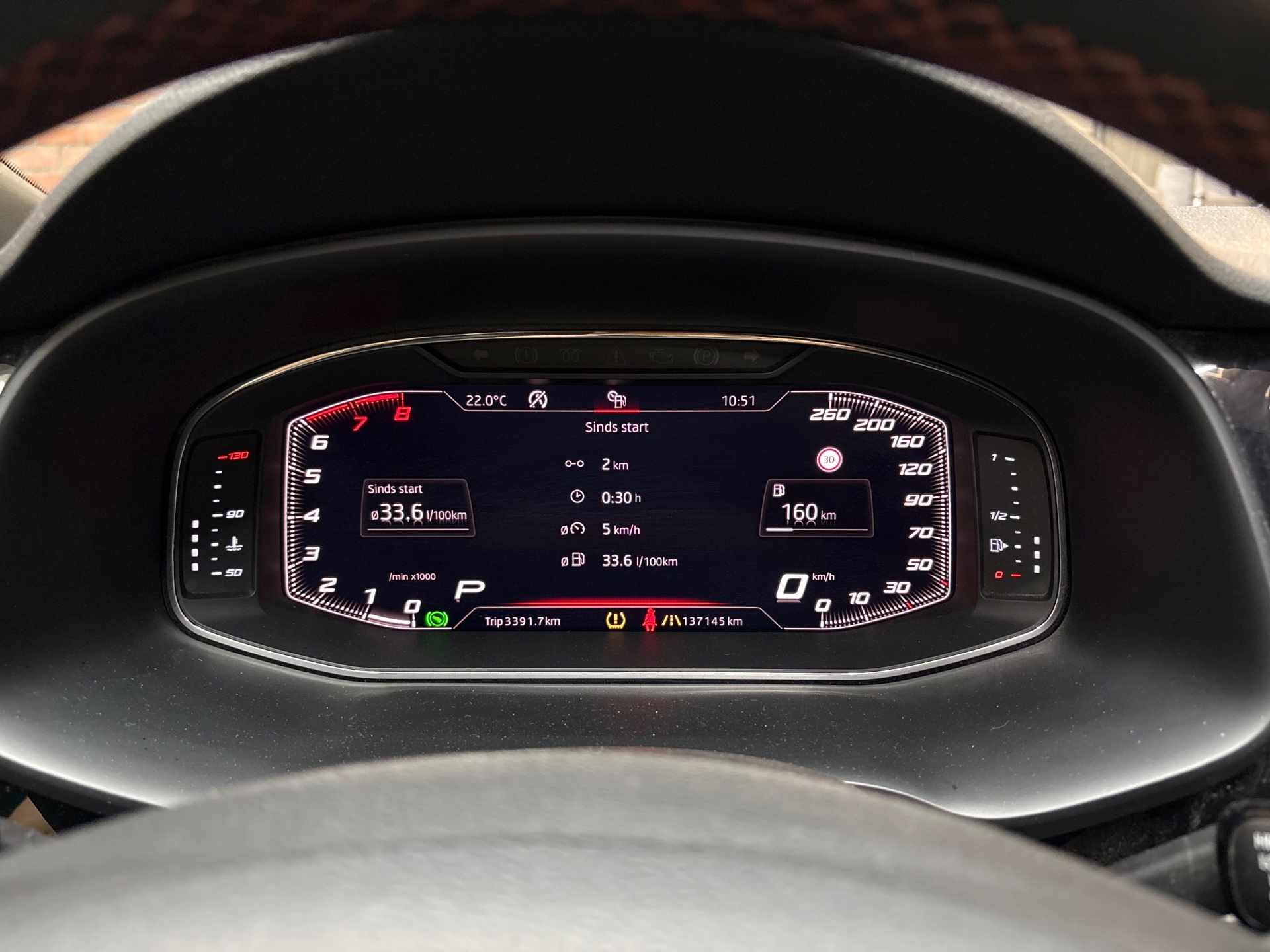 Foto van Seat Leon ST