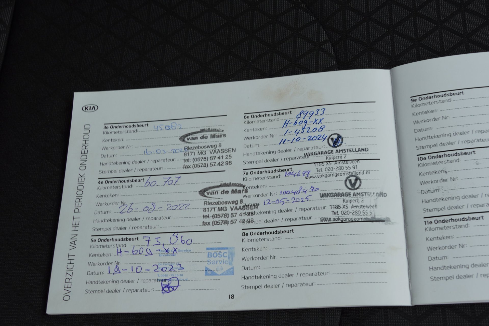 Foto van Kia Ceed