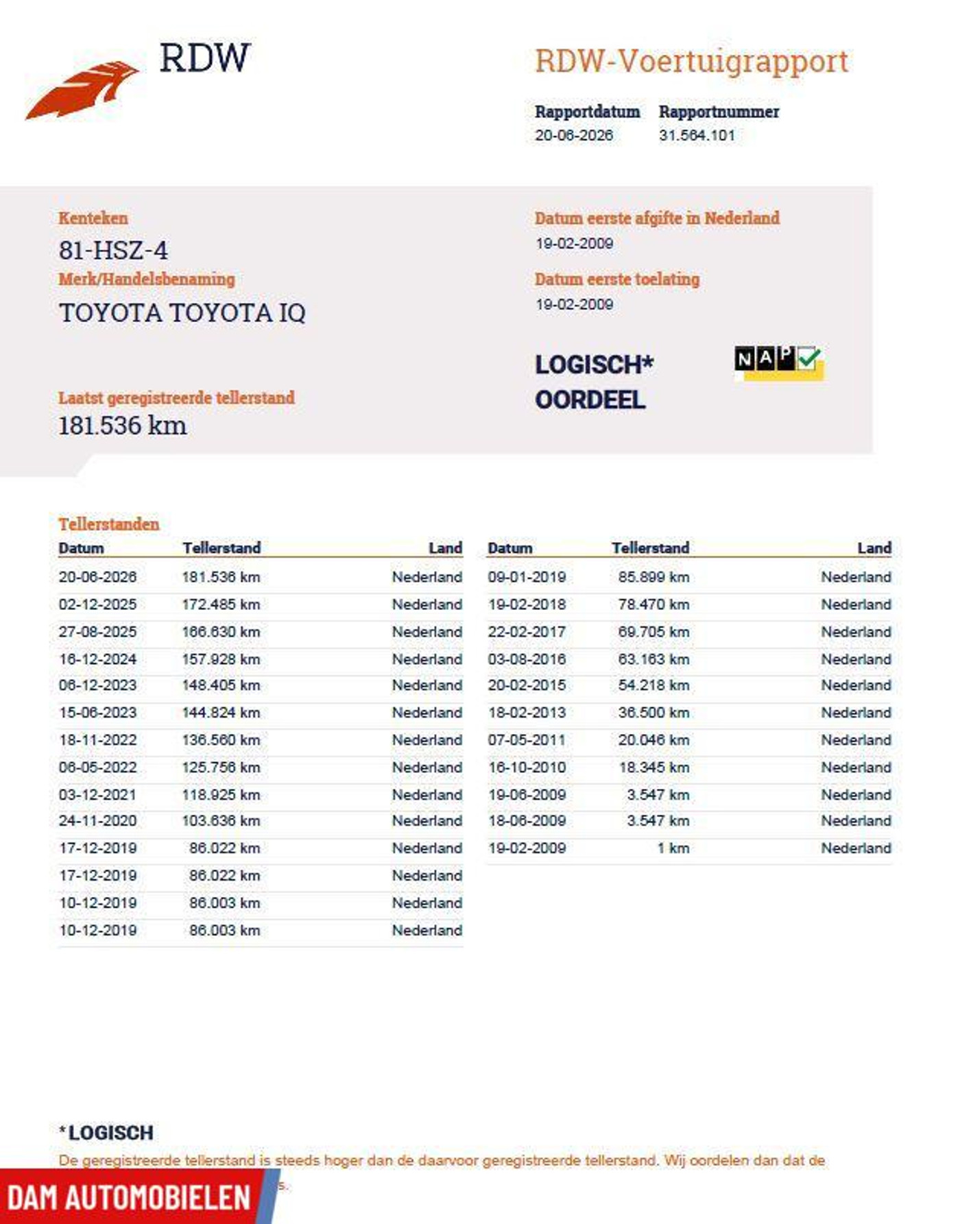 Foto van Toyota Toyota Iq