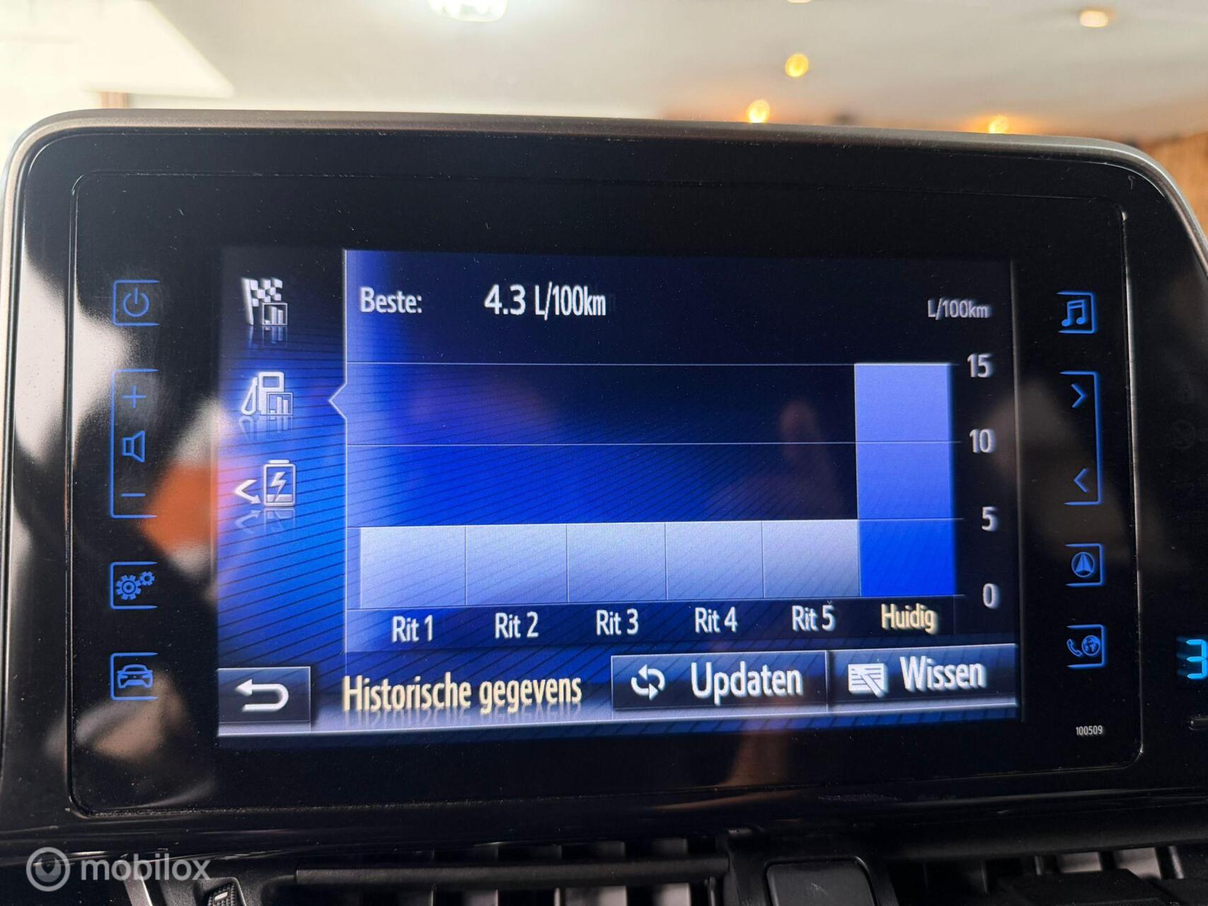 Foto van Toyota Toyota C-hr