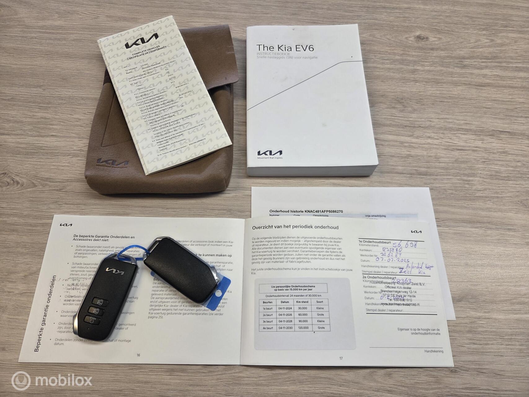 Foto van Kia Ev6