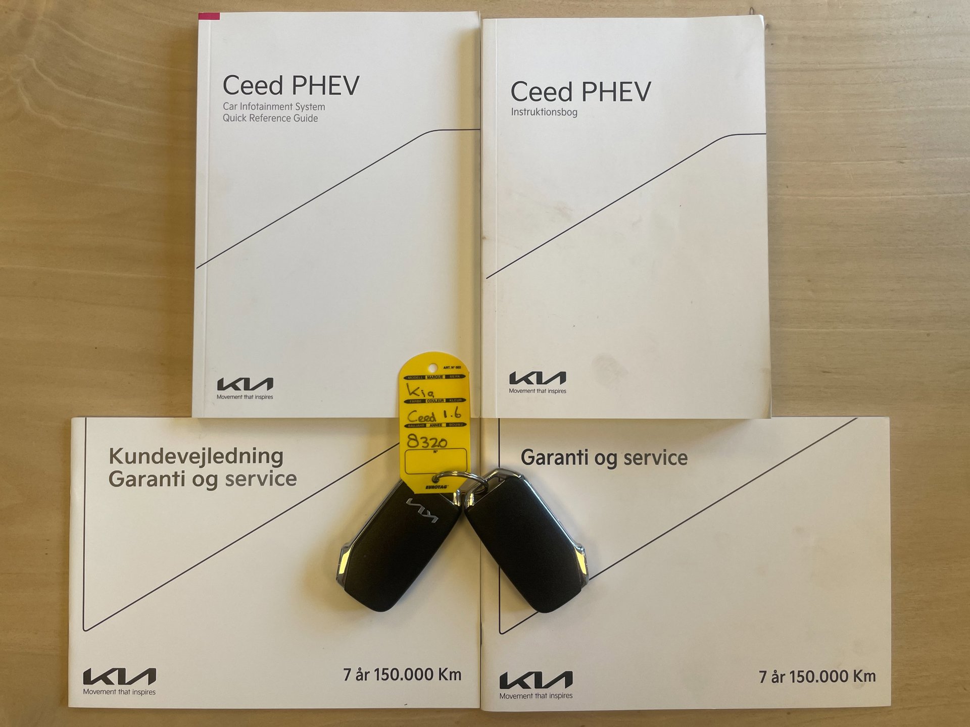 Foto van Kia Ceed Sportswagon