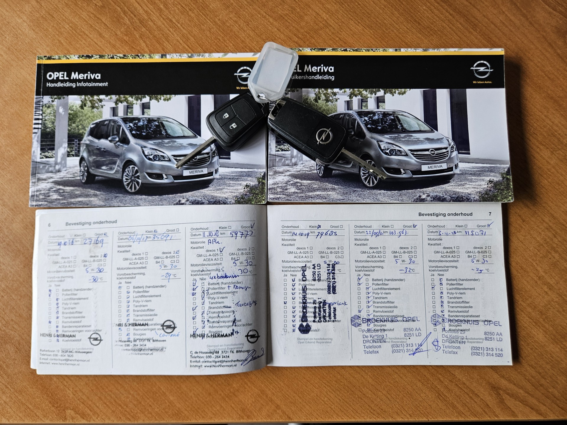 Foto van Opel Meriva