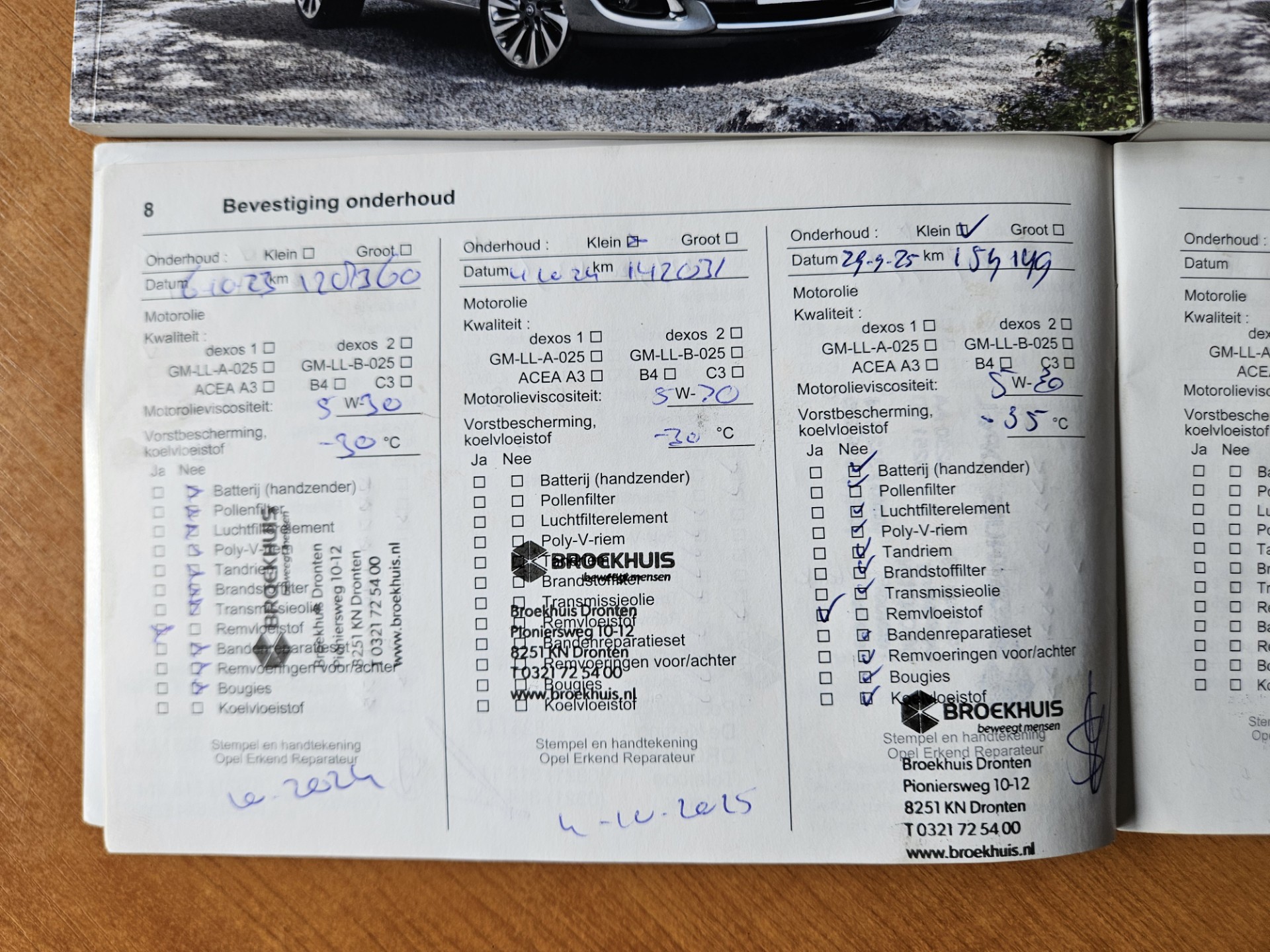 Foto van Opel Meriva