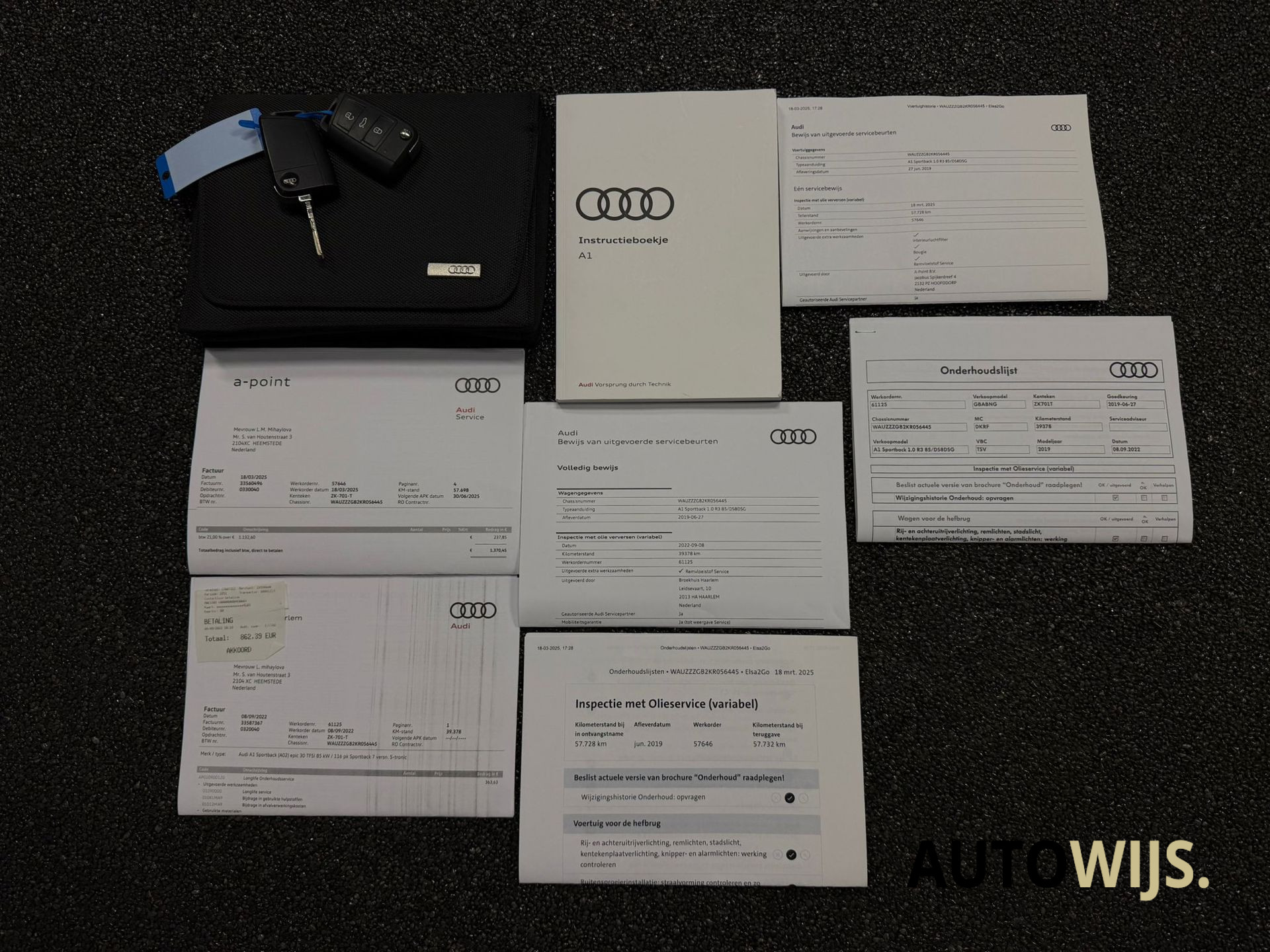 Foto van Audi A1 Sportback