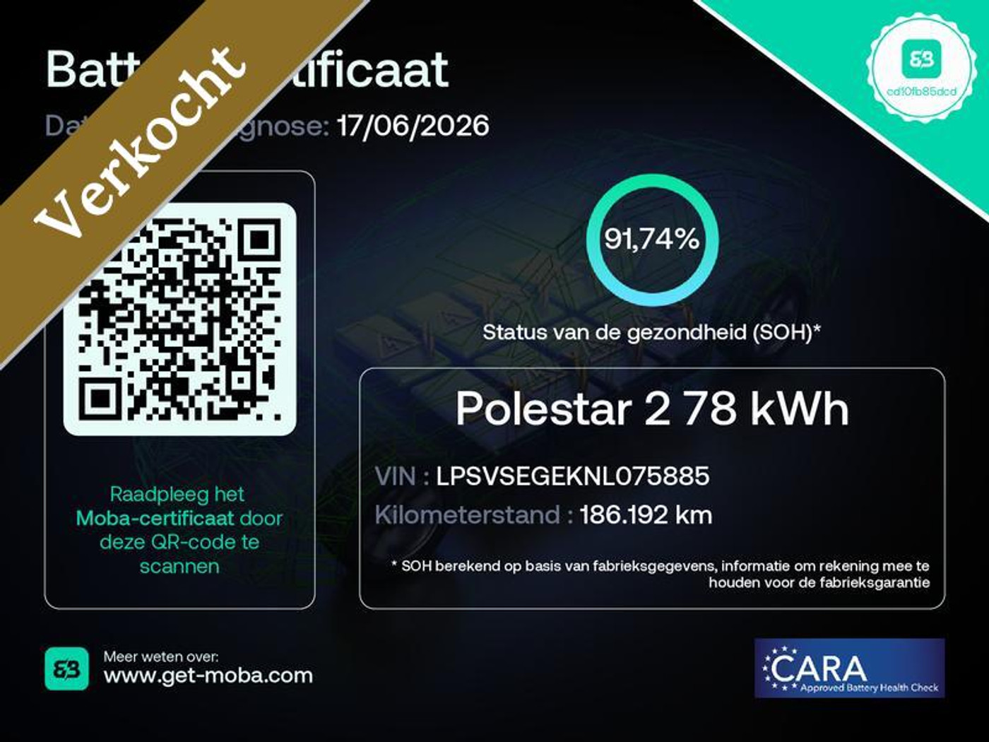 Foto van Polestar Polestar 2