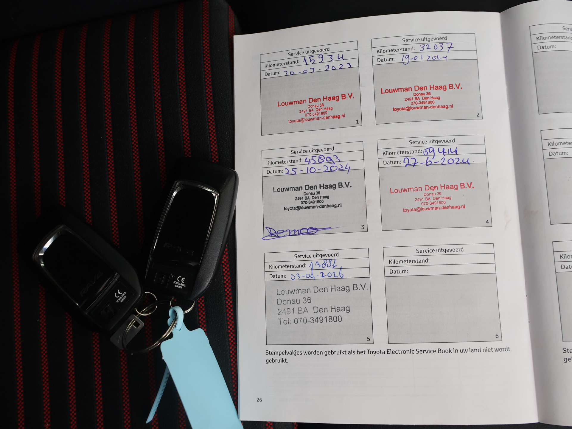 Foto van Toyota Toyota Rav4