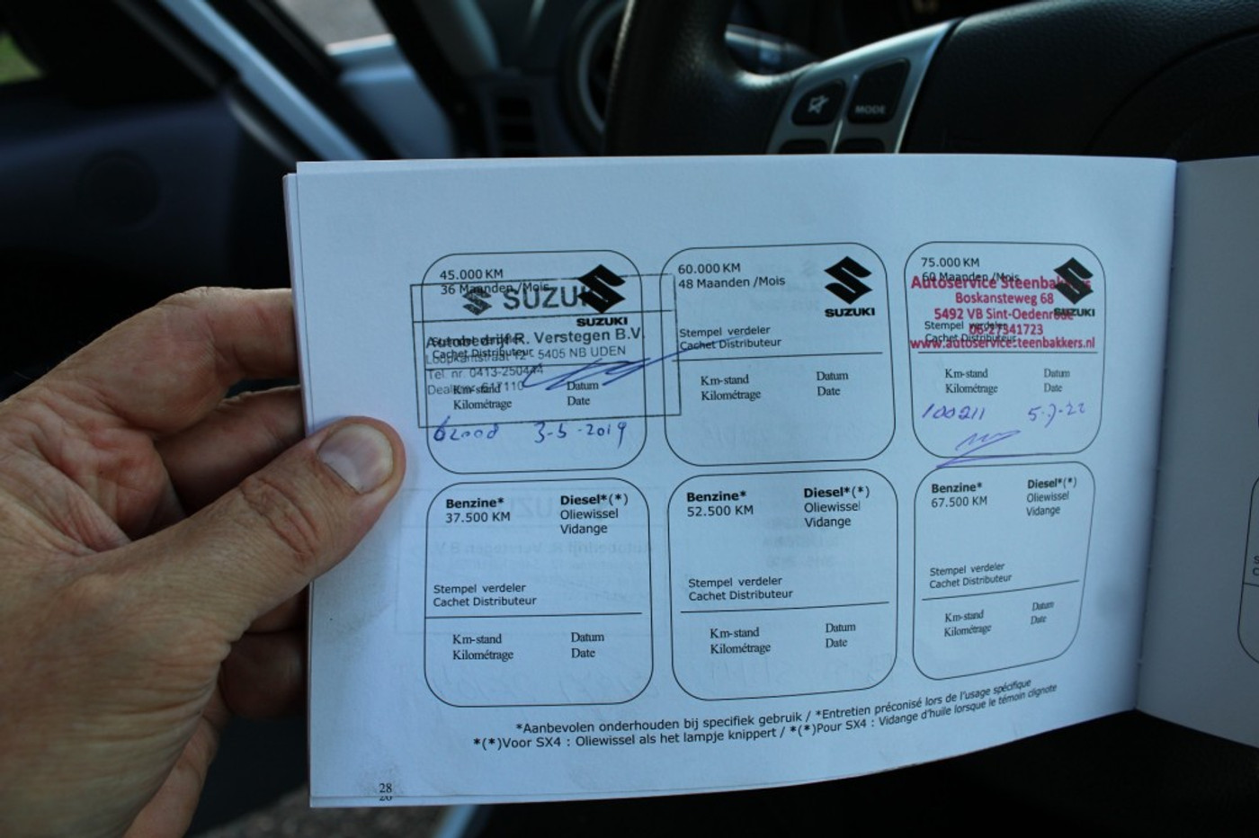 Foto van Suzuki Sx4