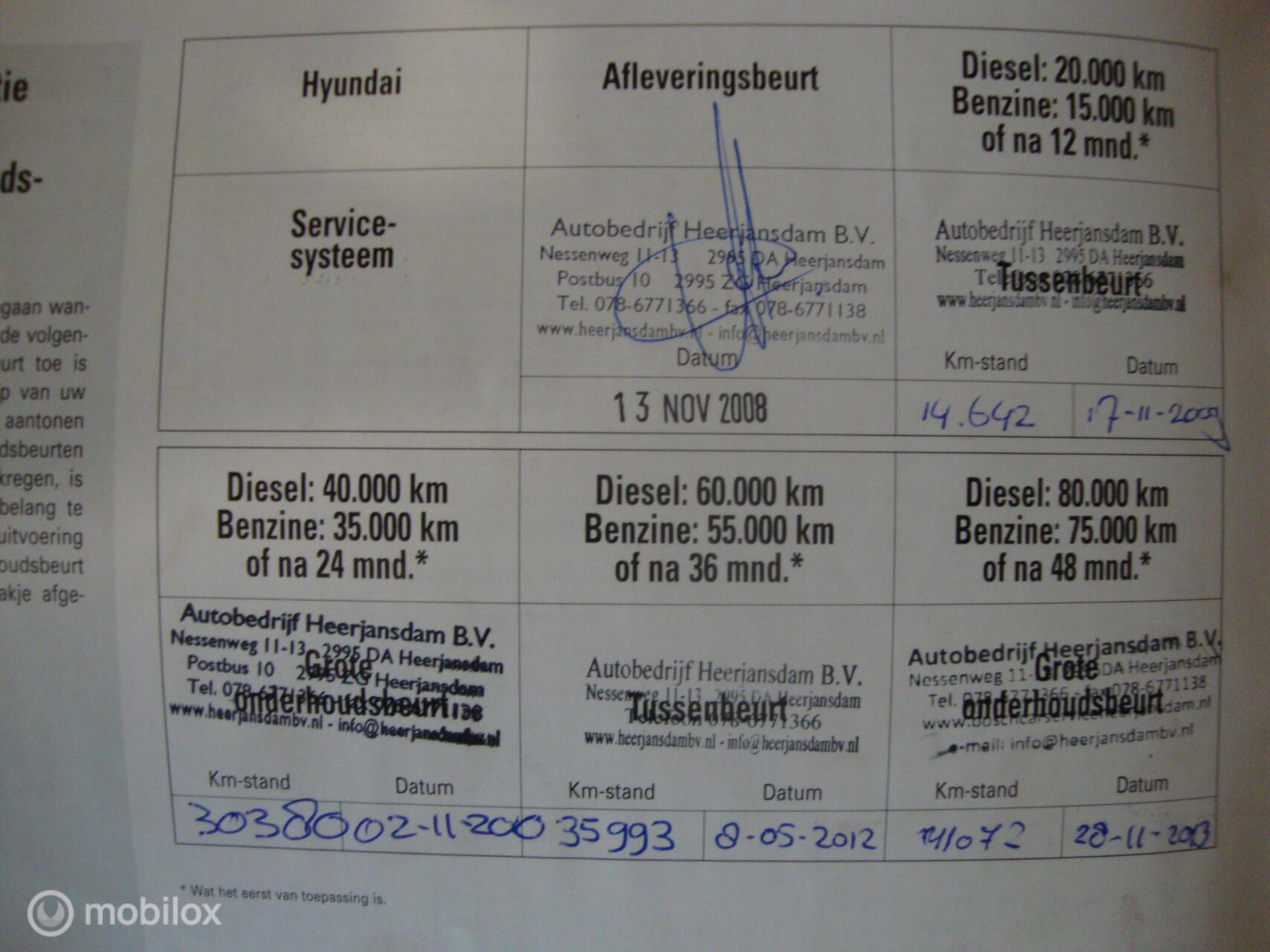 Foto van Hyundai I 10