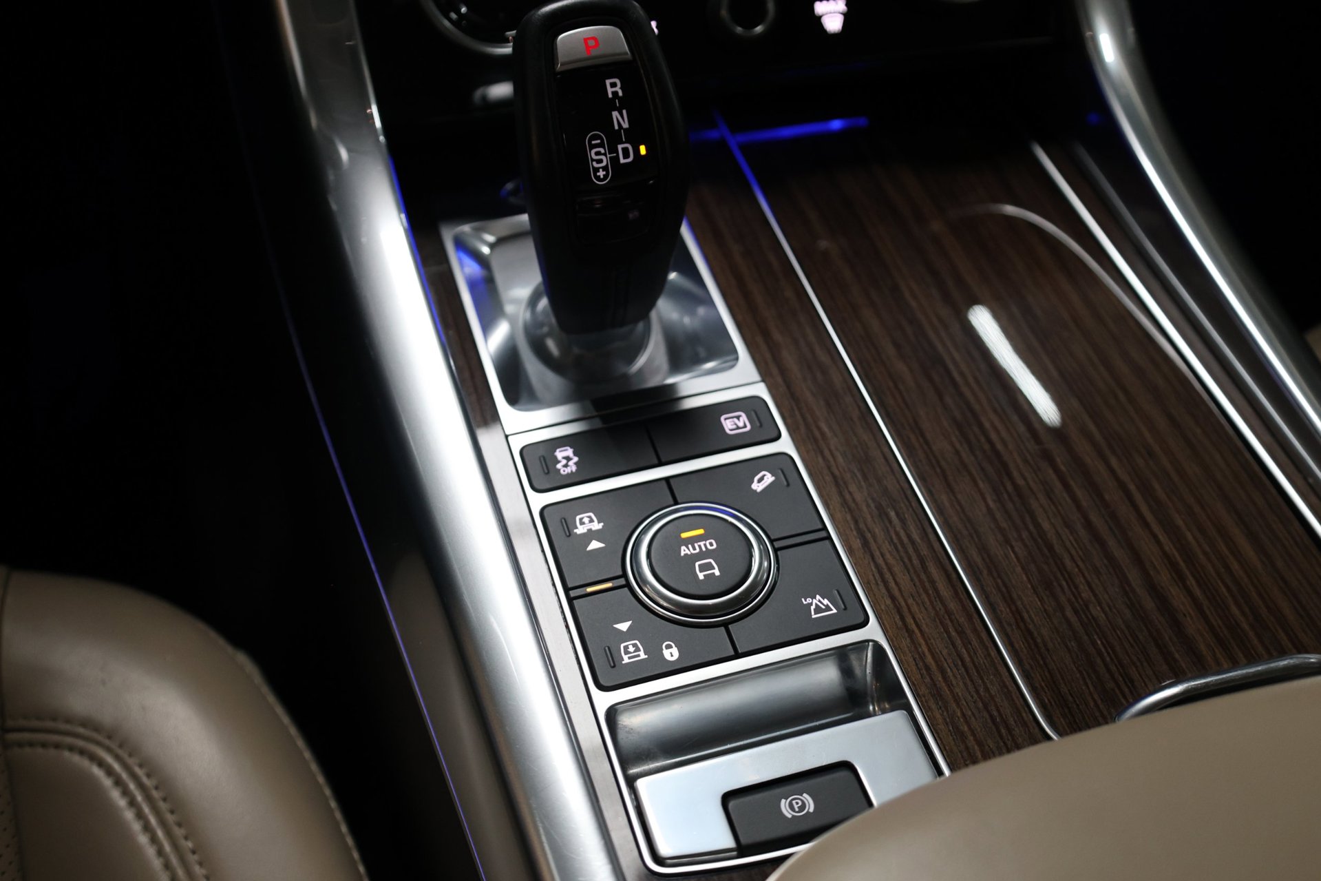 Foto van Land Rover Range Rover Sport