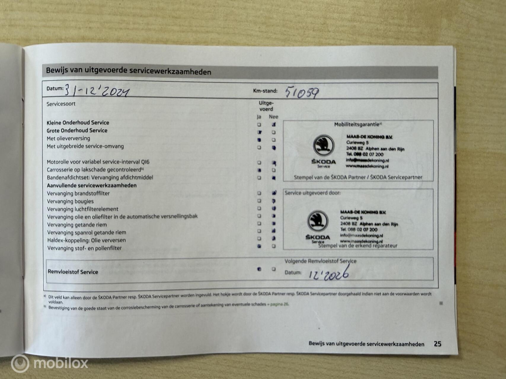 Foto van Skoda Citigo