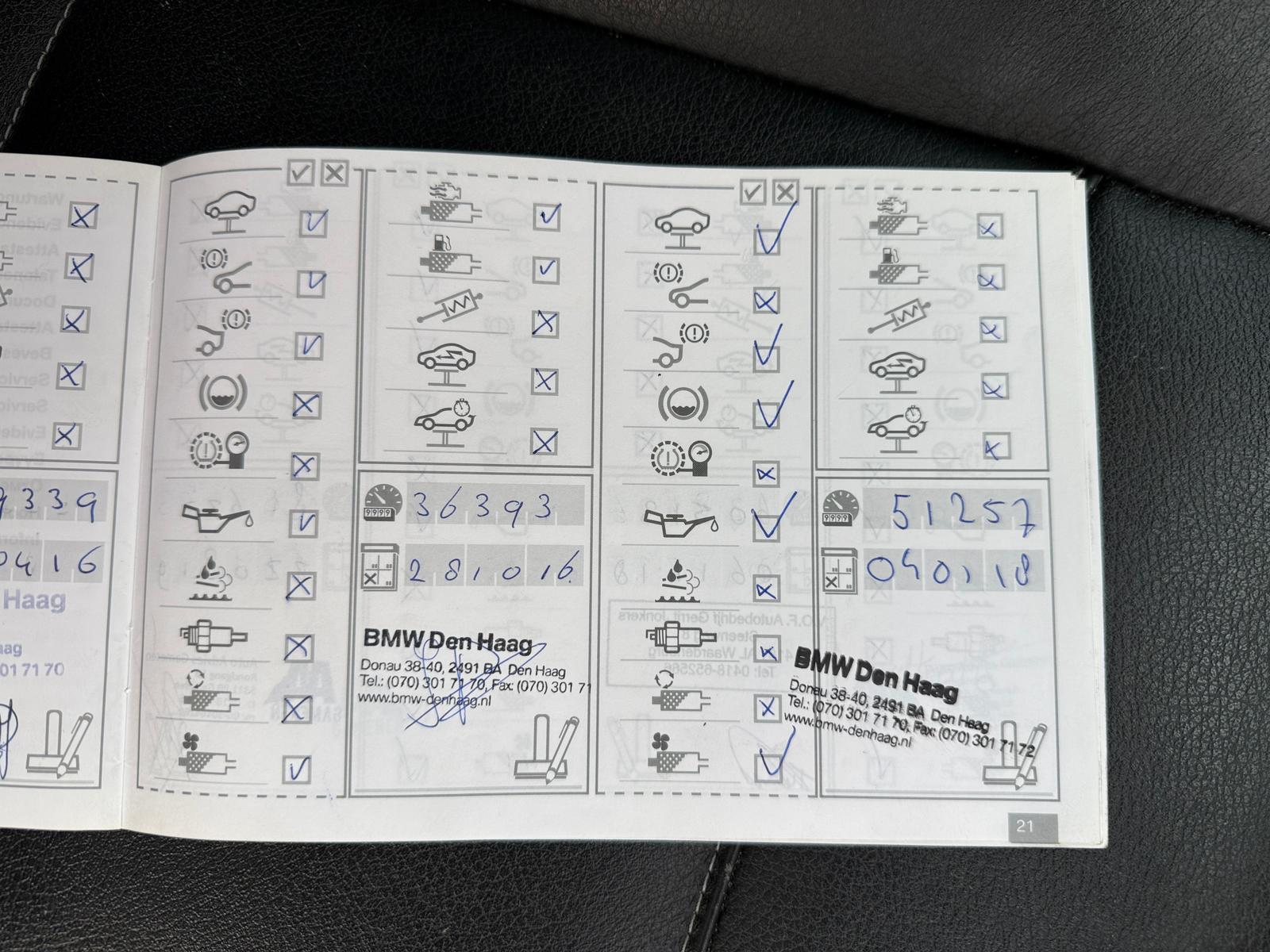 Foto van BMW X Reihe