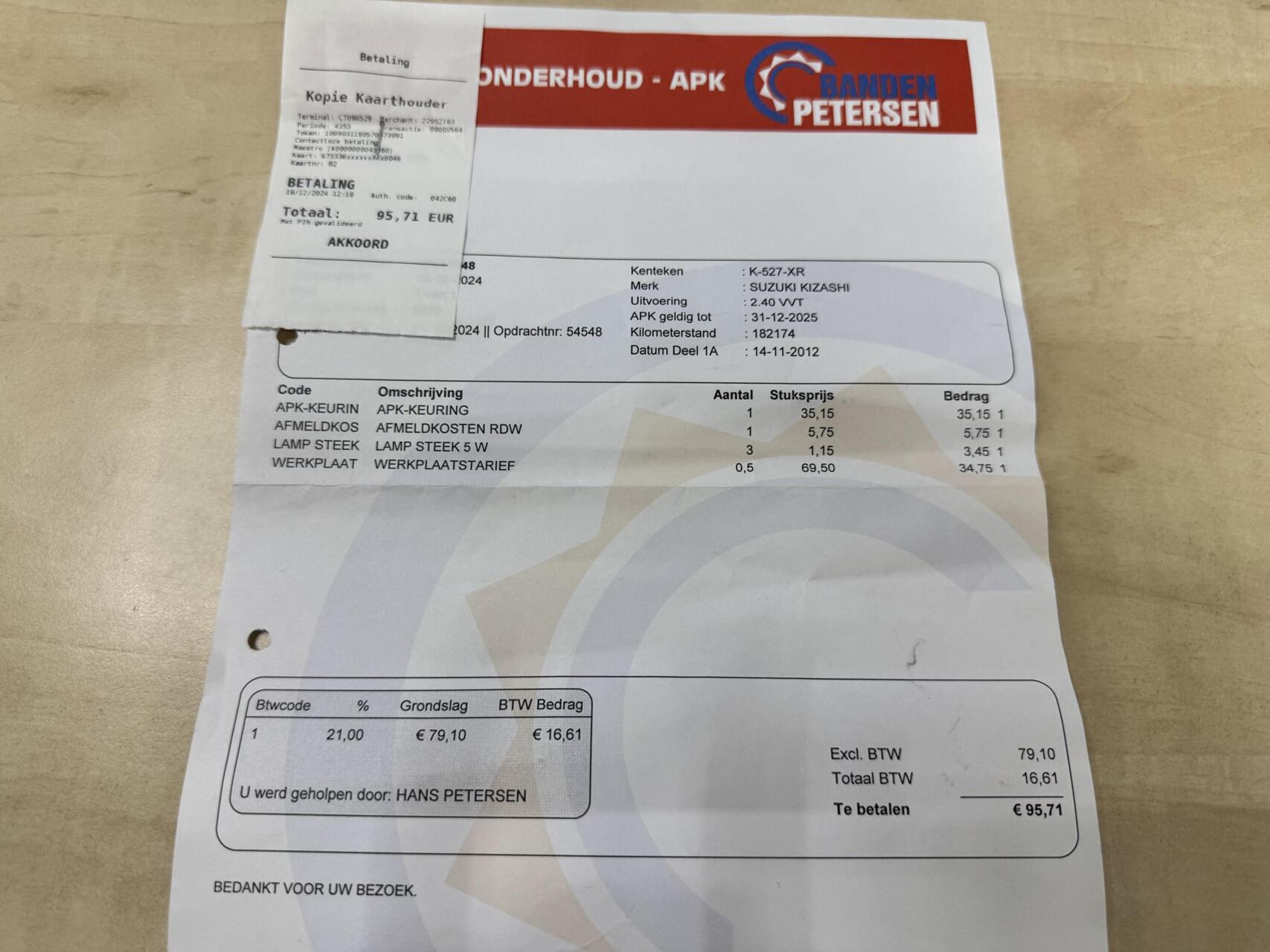 Foto van Suzuki Kizashi
