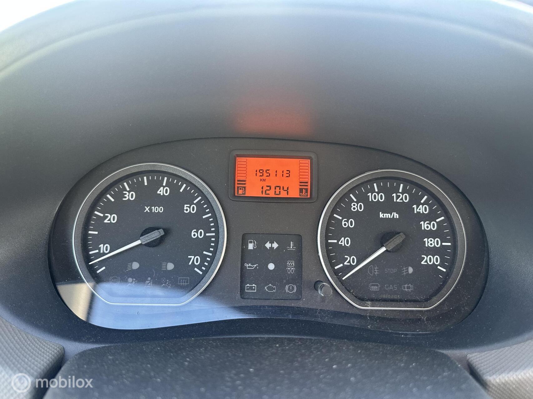 Foto van Dacia Sandero