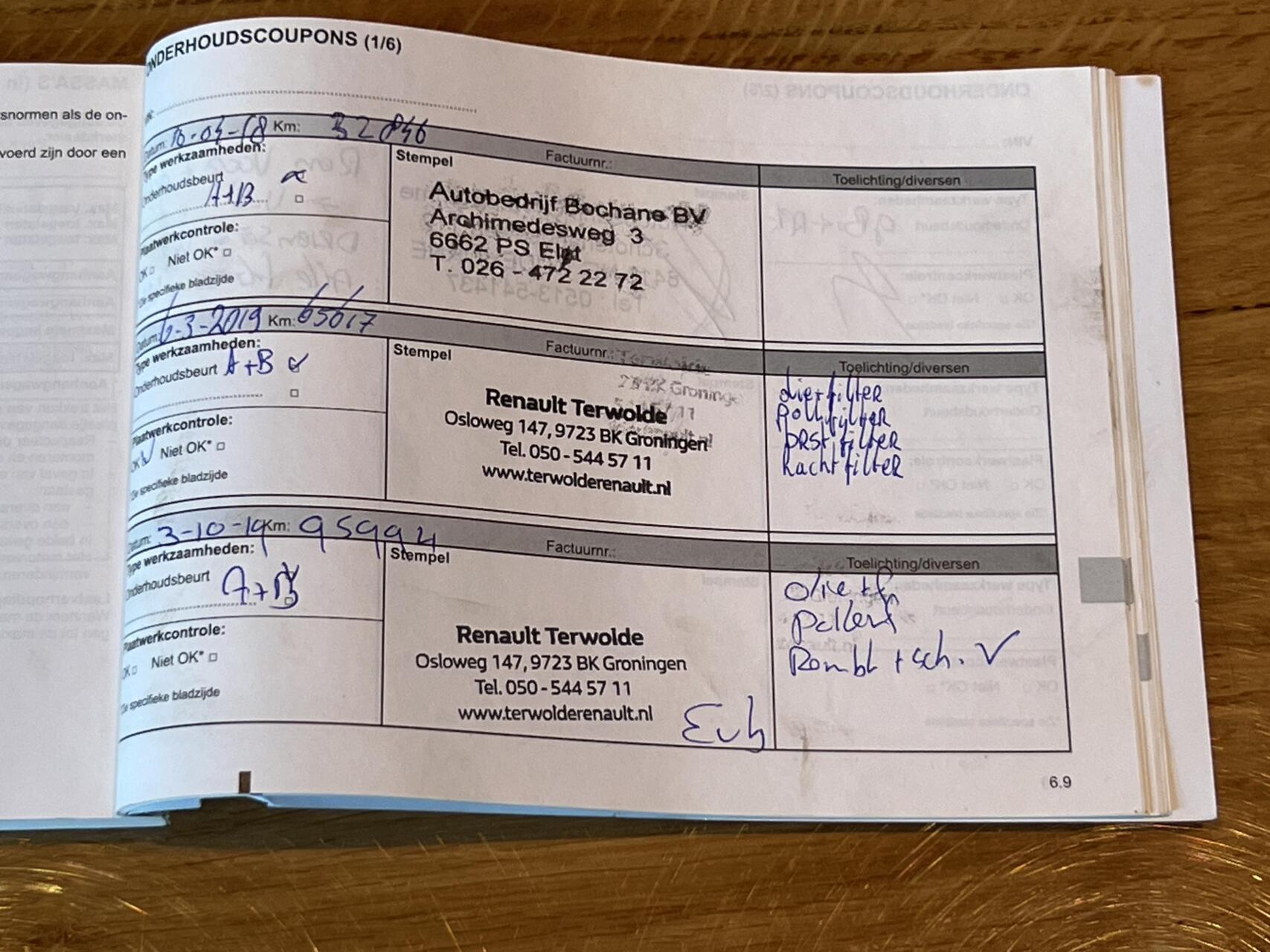 Foto van Renault Clio
