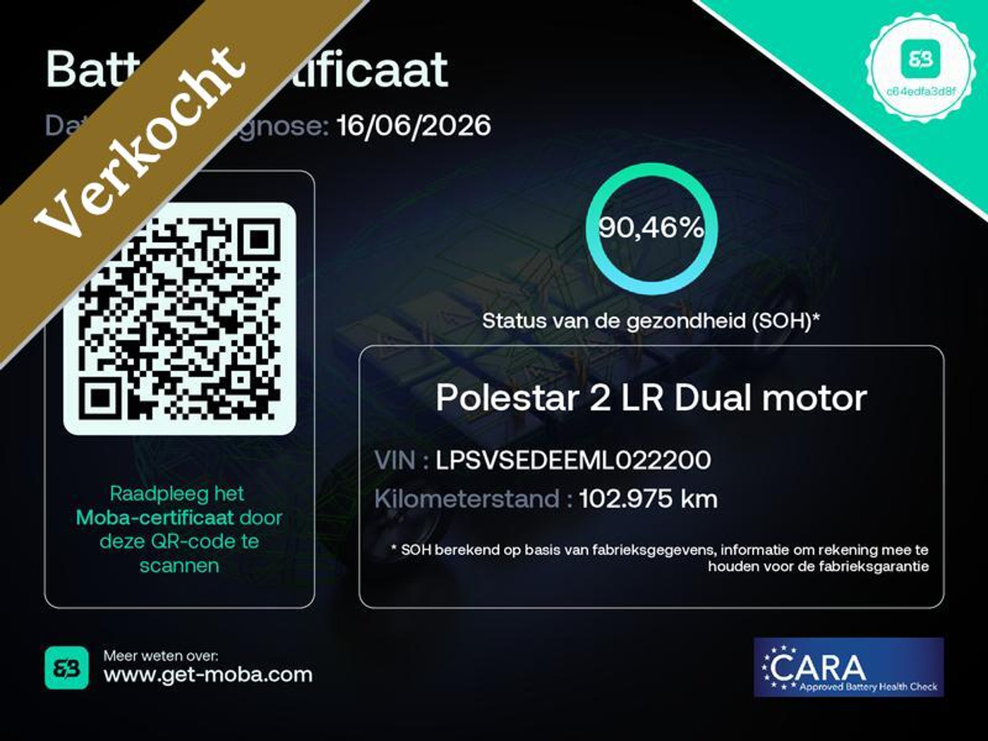 Foto van Polestar 2
