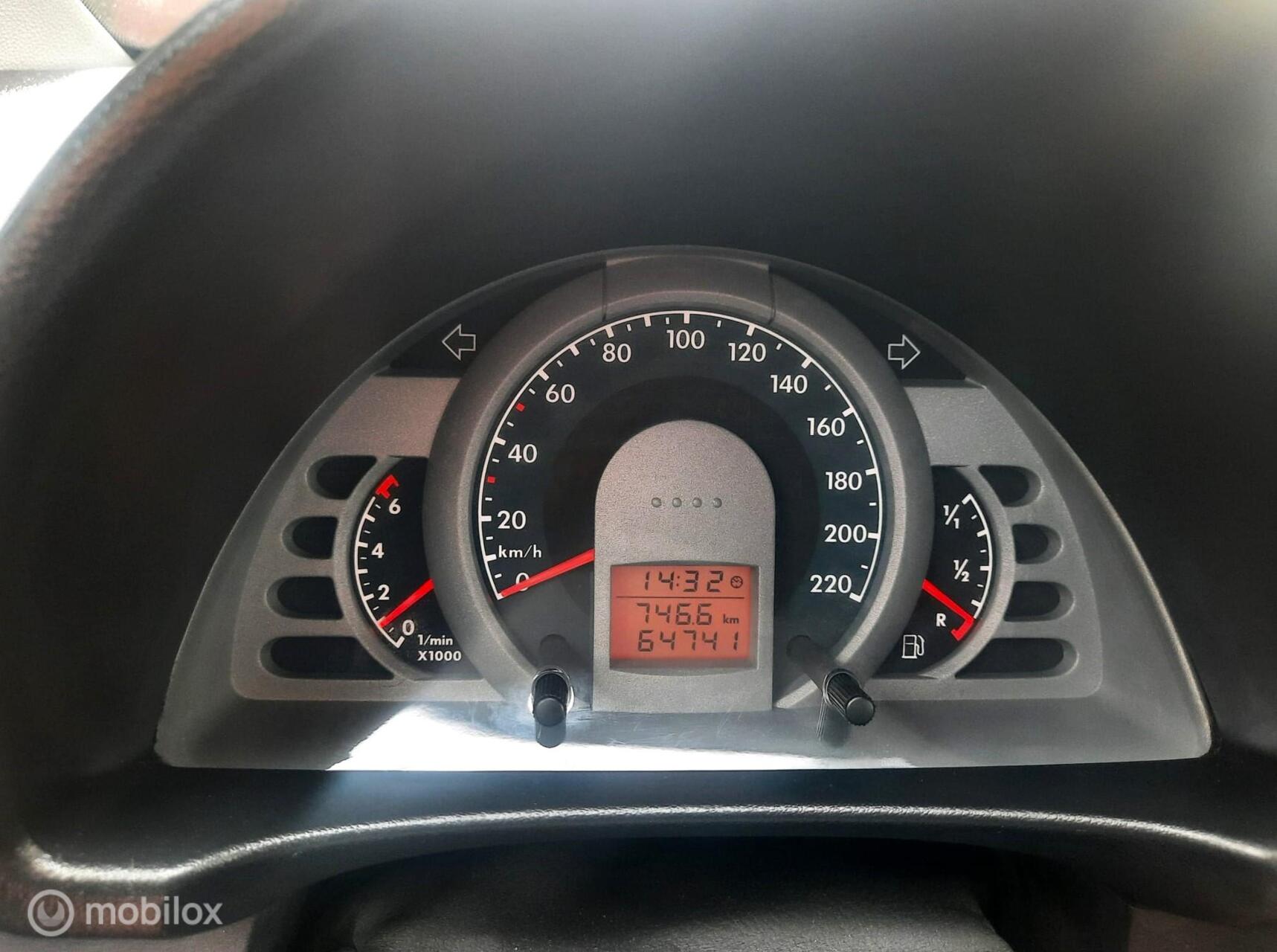 Foto van Volkswagen Fox