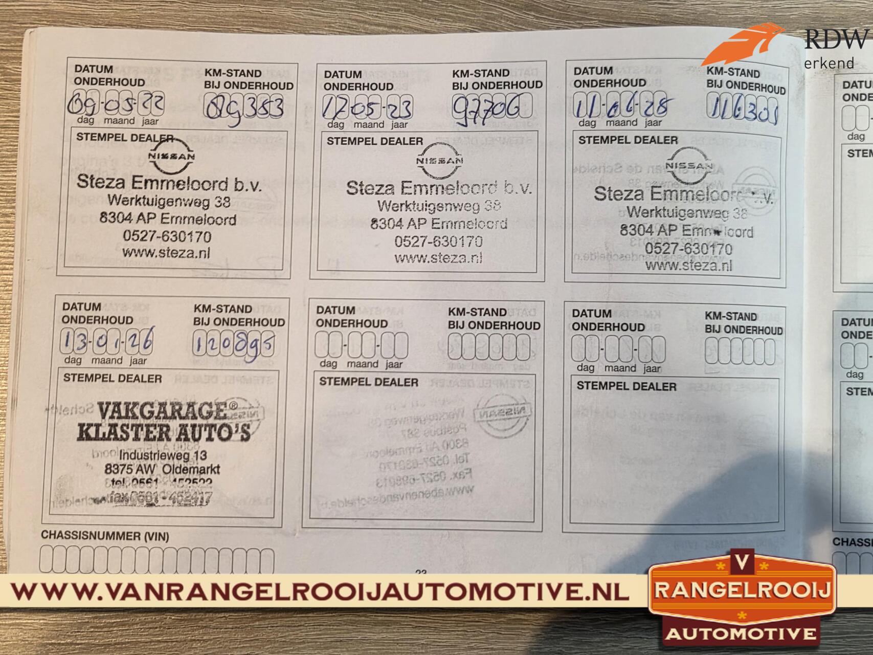 Foto van Nissan Nissan Micra