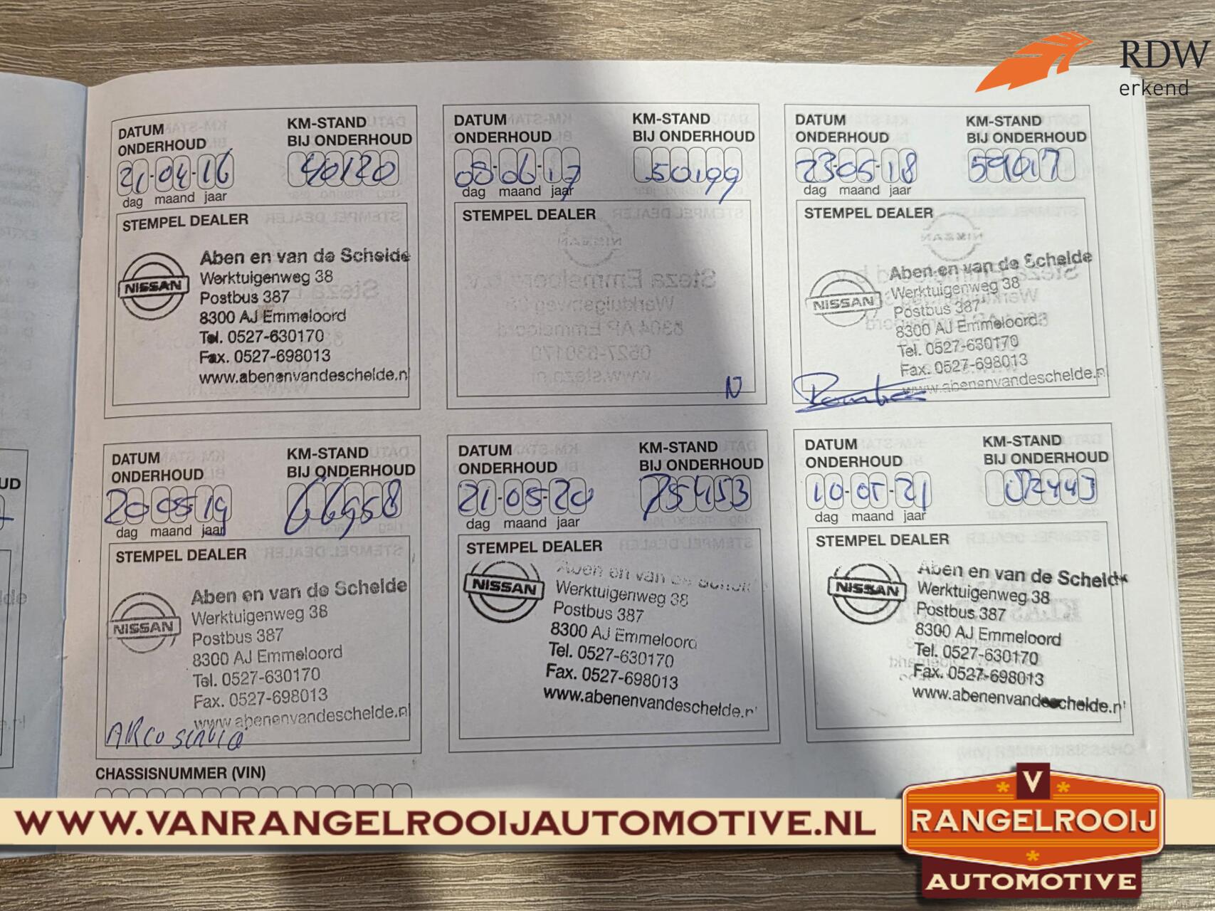 Foto van Nissan Nissan Micra