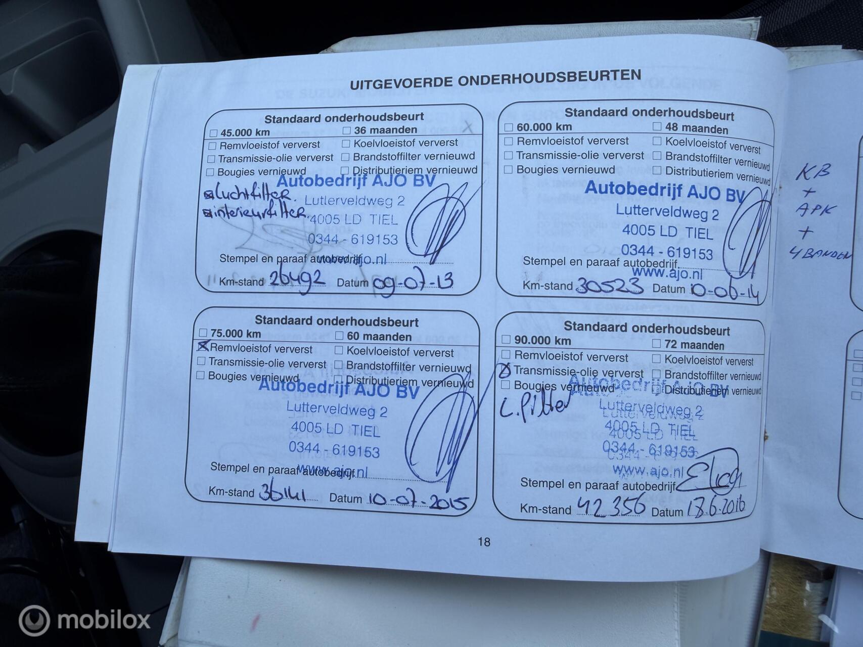 Foto van Suzuki Alto