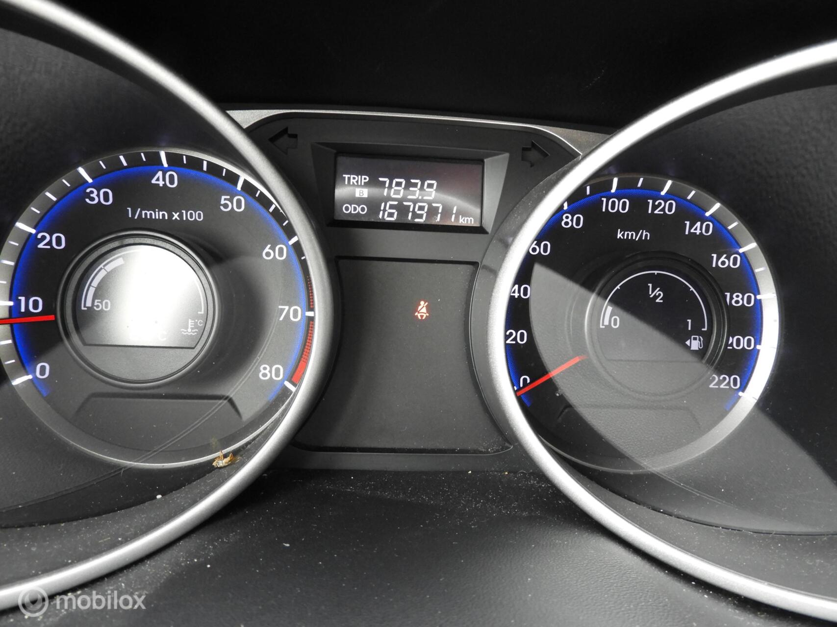 Foto van Hyundai Ix35