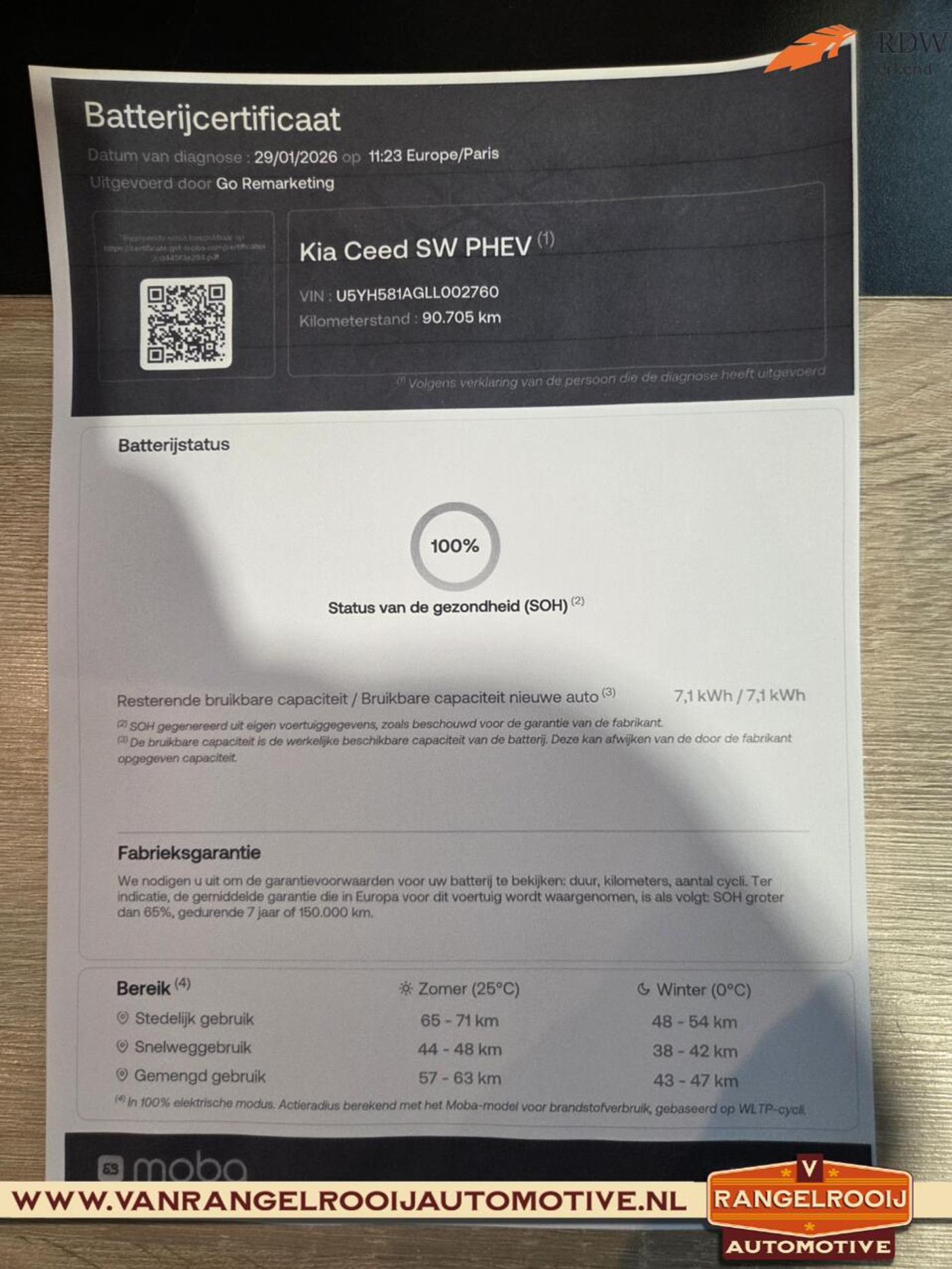 Foto van Kia Ceed