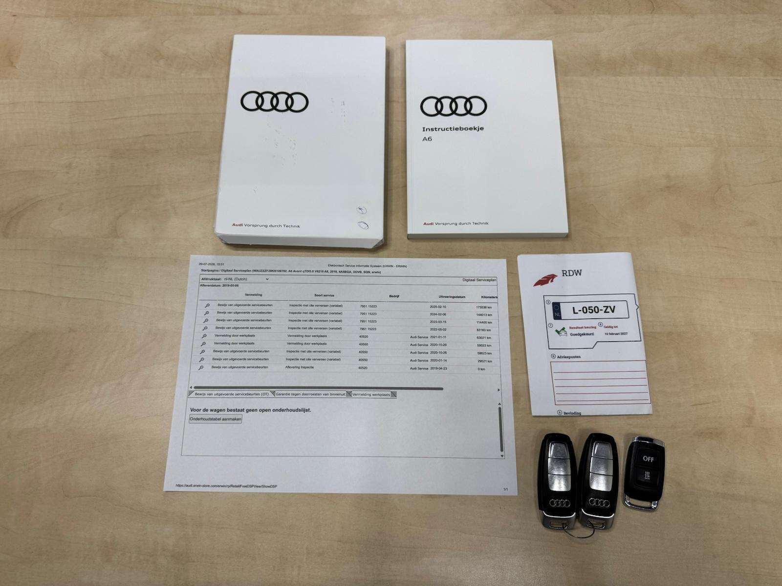 Foto van Audi A6 Avant